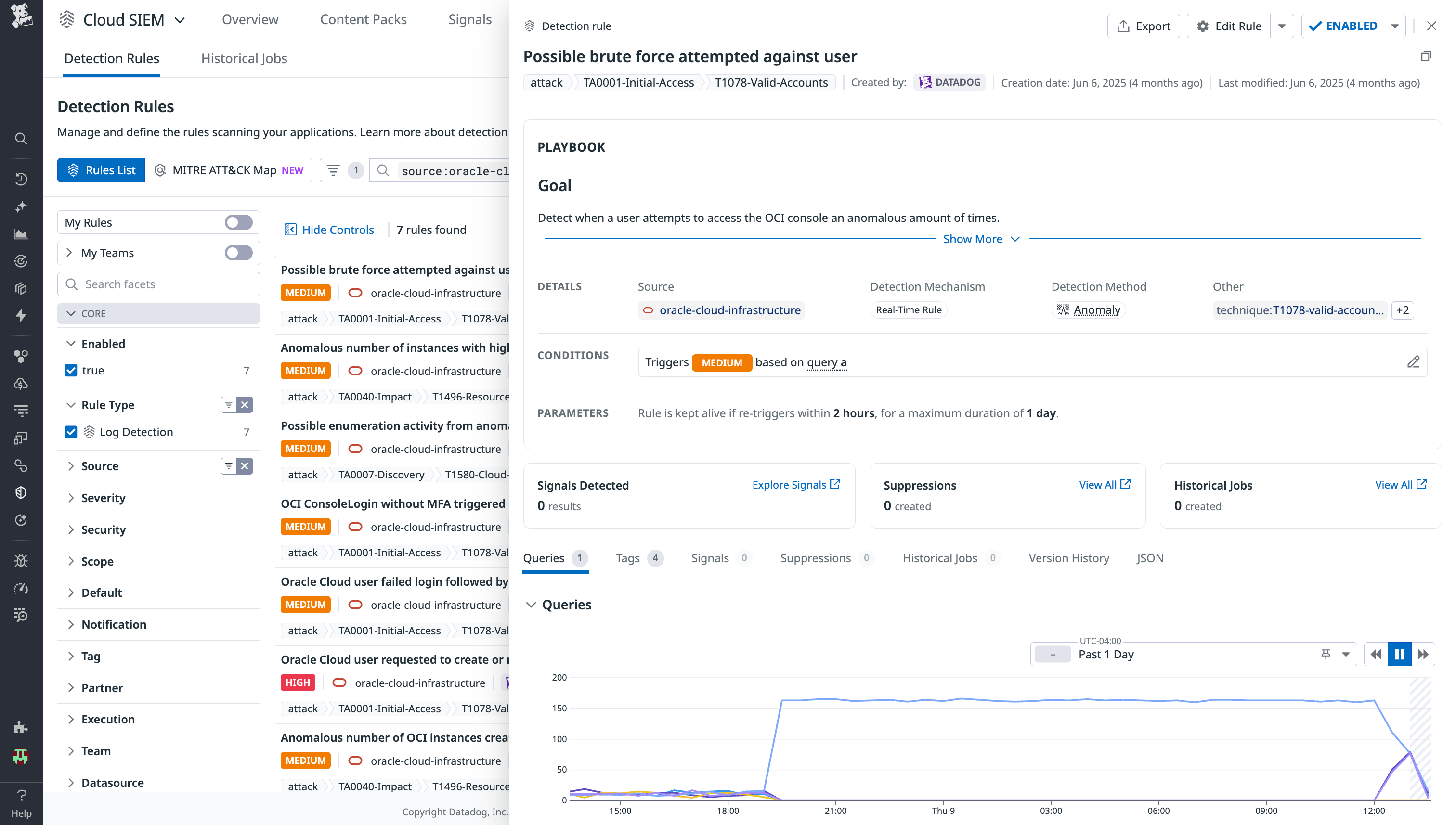 This screenshot shows a possible brute force detection rule triggered in Datadog, generated from OCI Audit Logs.