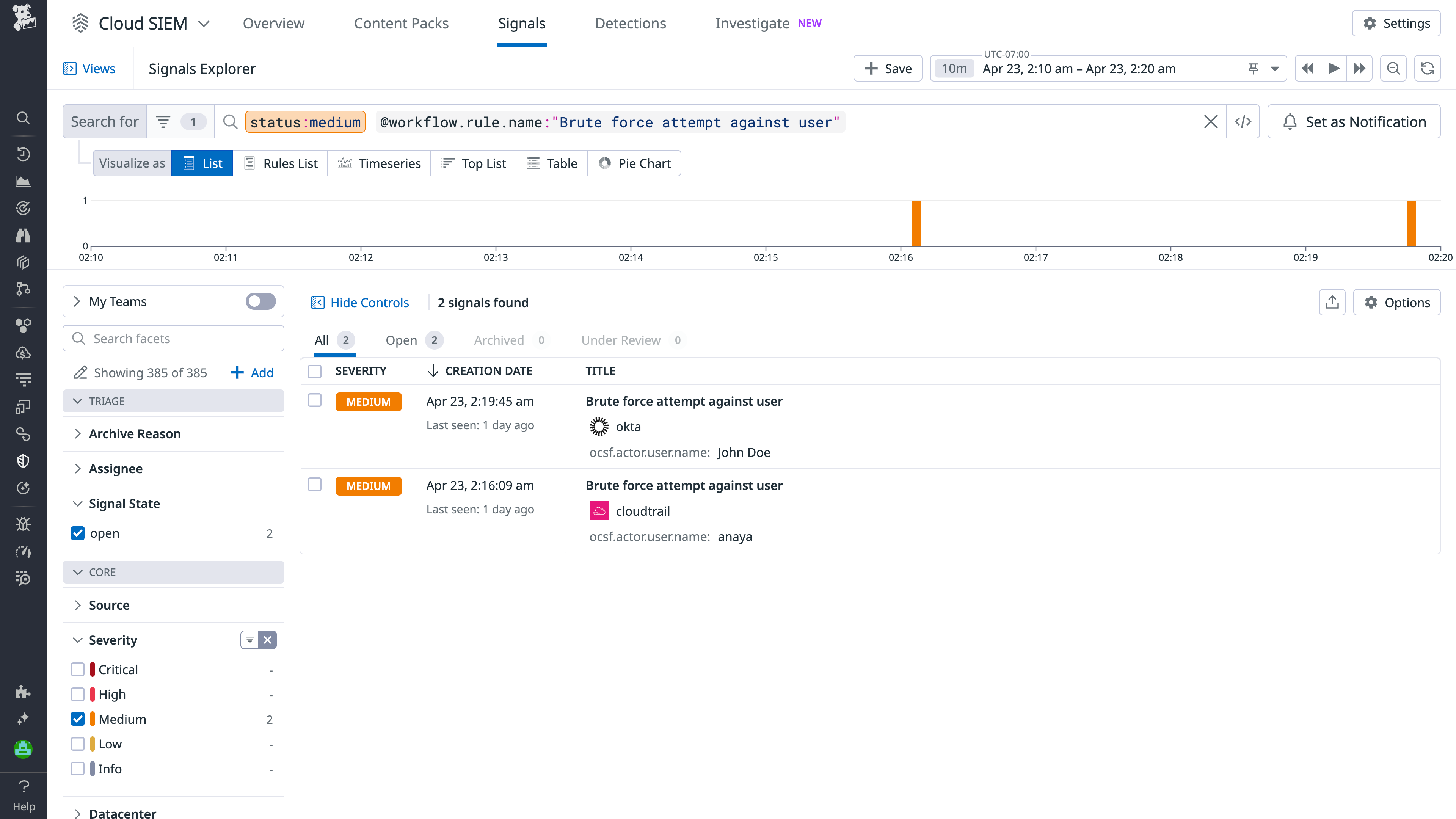 Okta and CloudTrail signals that were triggered by the detection rule.