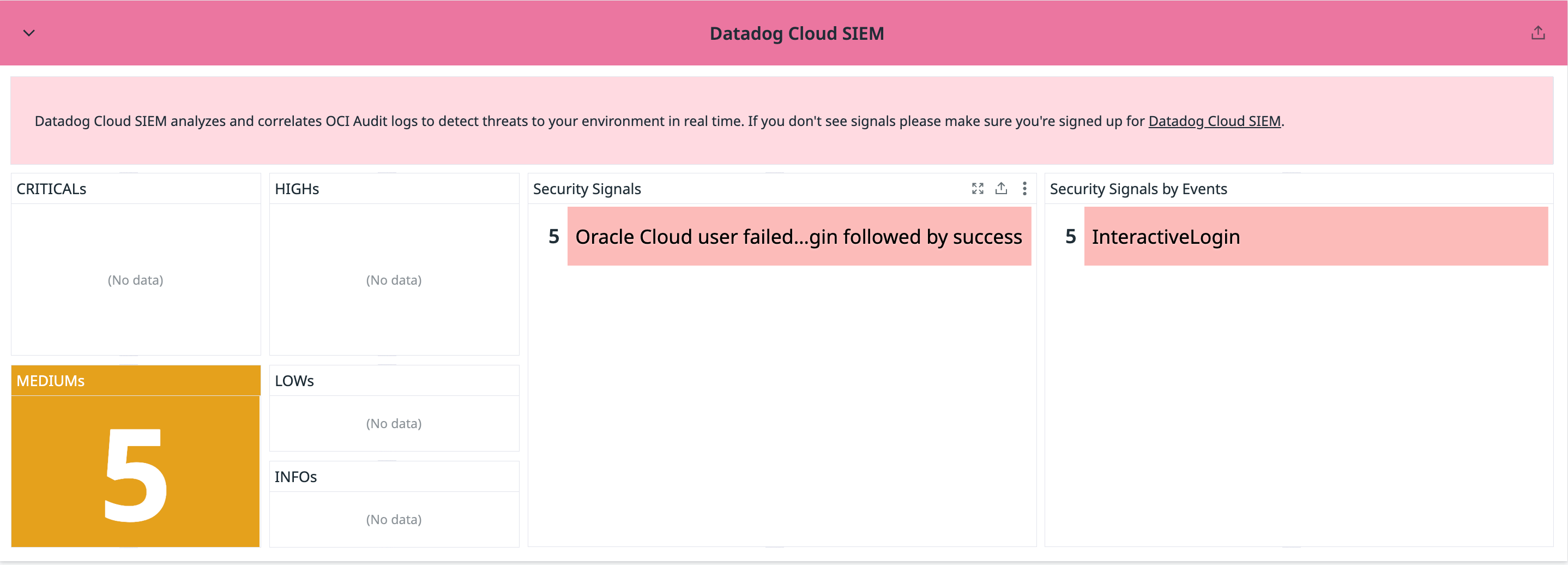This screenshot shows security signals from OCI Audit Logs captured by Datadog and shown in the OCI Security Dashboard.