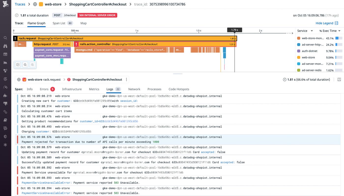 The flame graph shows the trace of a request to the payment API endpoint resulting in an error. The Logs tab displays a log related to that trace explaining that the call was rejected due to rate limiting. The flame graph shows the trace of a request to the payment API endpoint resulting in an error. The Logs tab displays a log related to that trace explaining that the call was rejected due to rate limiting.