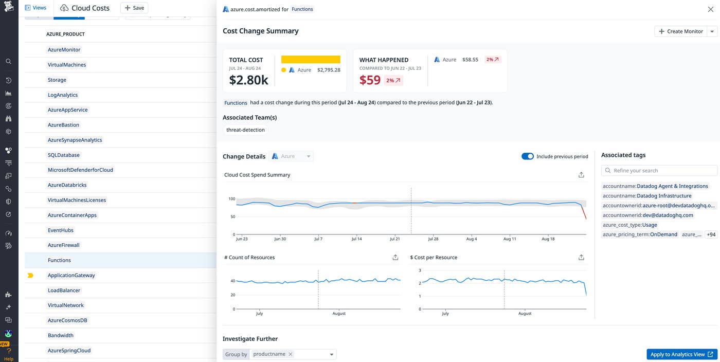 Use Datadog Cloud Cost Management to get a full view of your Azure cloud spend. Use Datadog Cloud Cost Management to get a full view of your Azure cloud spend.
