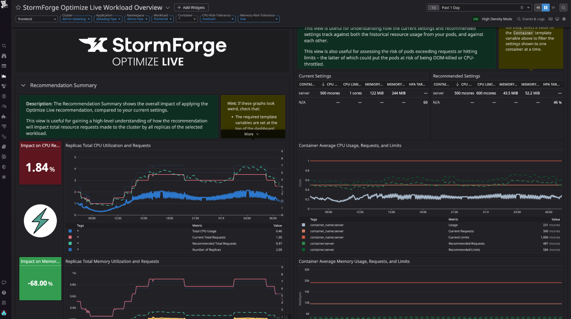 Optimize Kubernetes workload resourcing with StormForge and Datadog ...