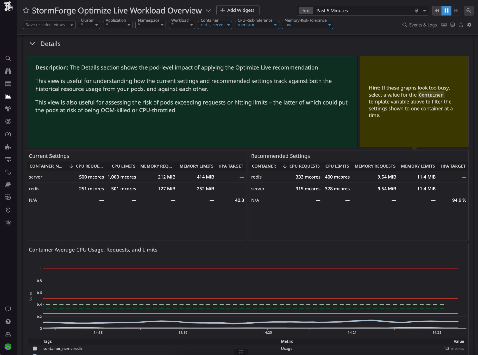 Optimize Kubernetes workload resourcing with StormForge and Datadog ...