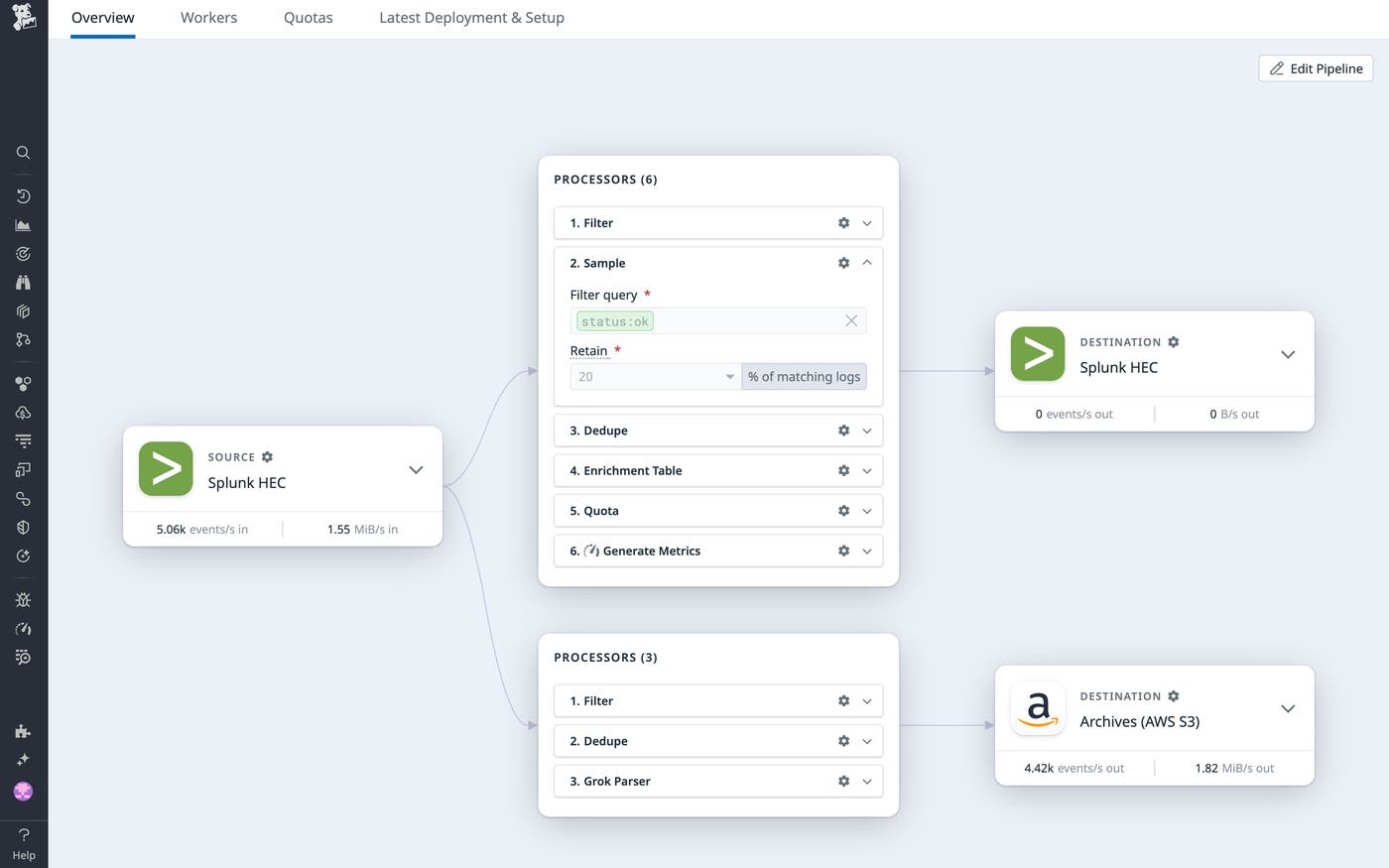 Routing logs with Datadog Observability Pipelines. Routing logs with Datadog Observability Pipelines.