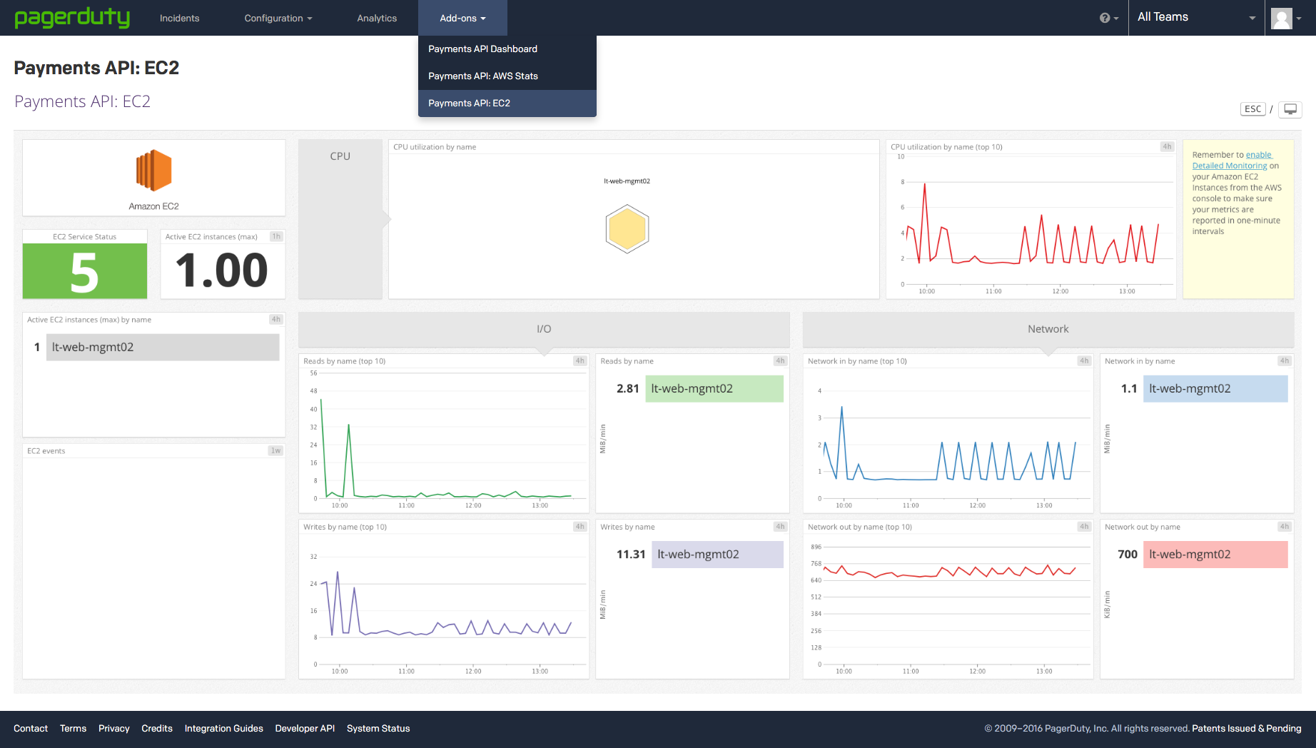 pagerduty add-on