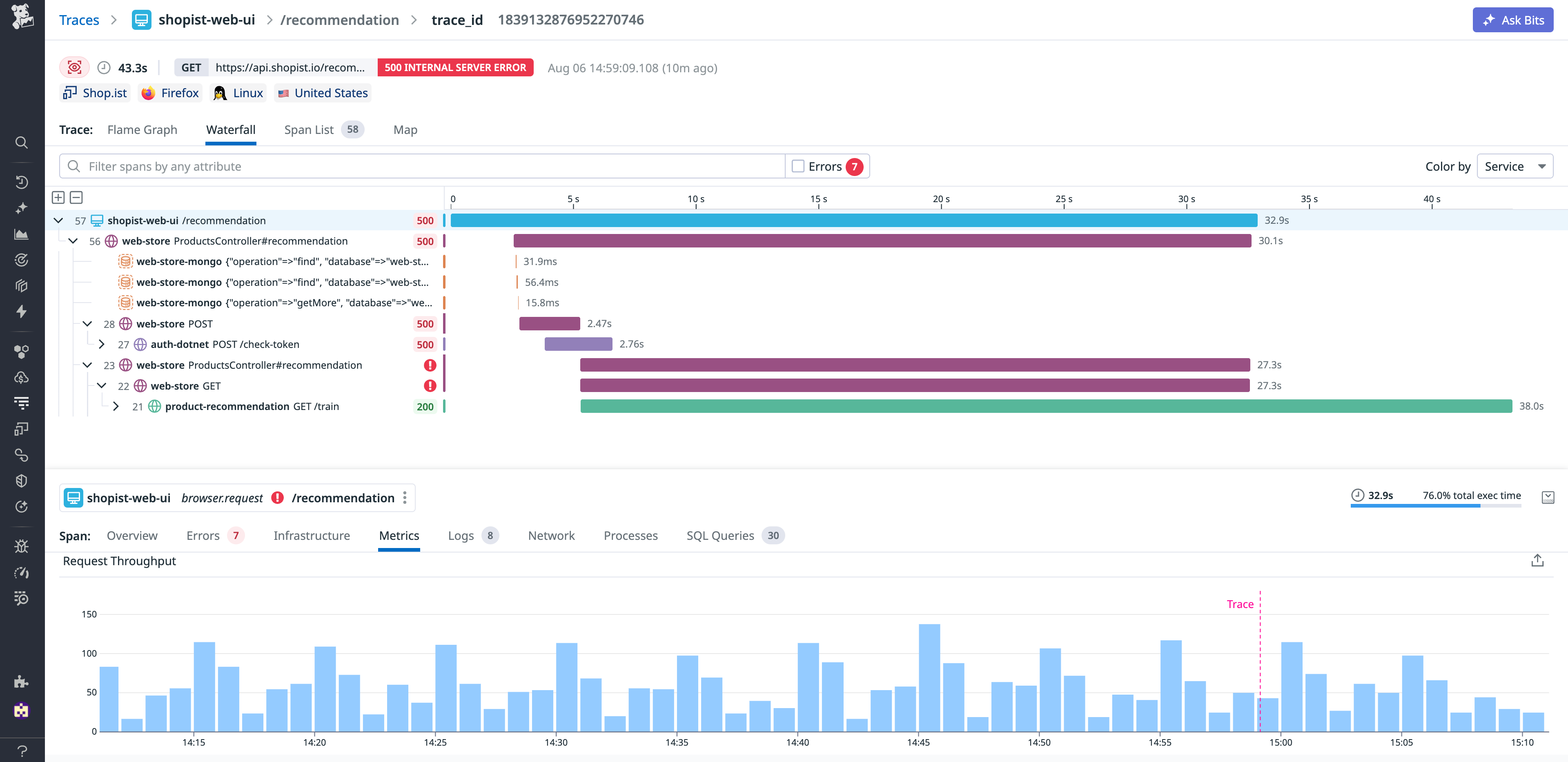 A waterfall view of a trace in Datadog APM, organized using the parent-child method
