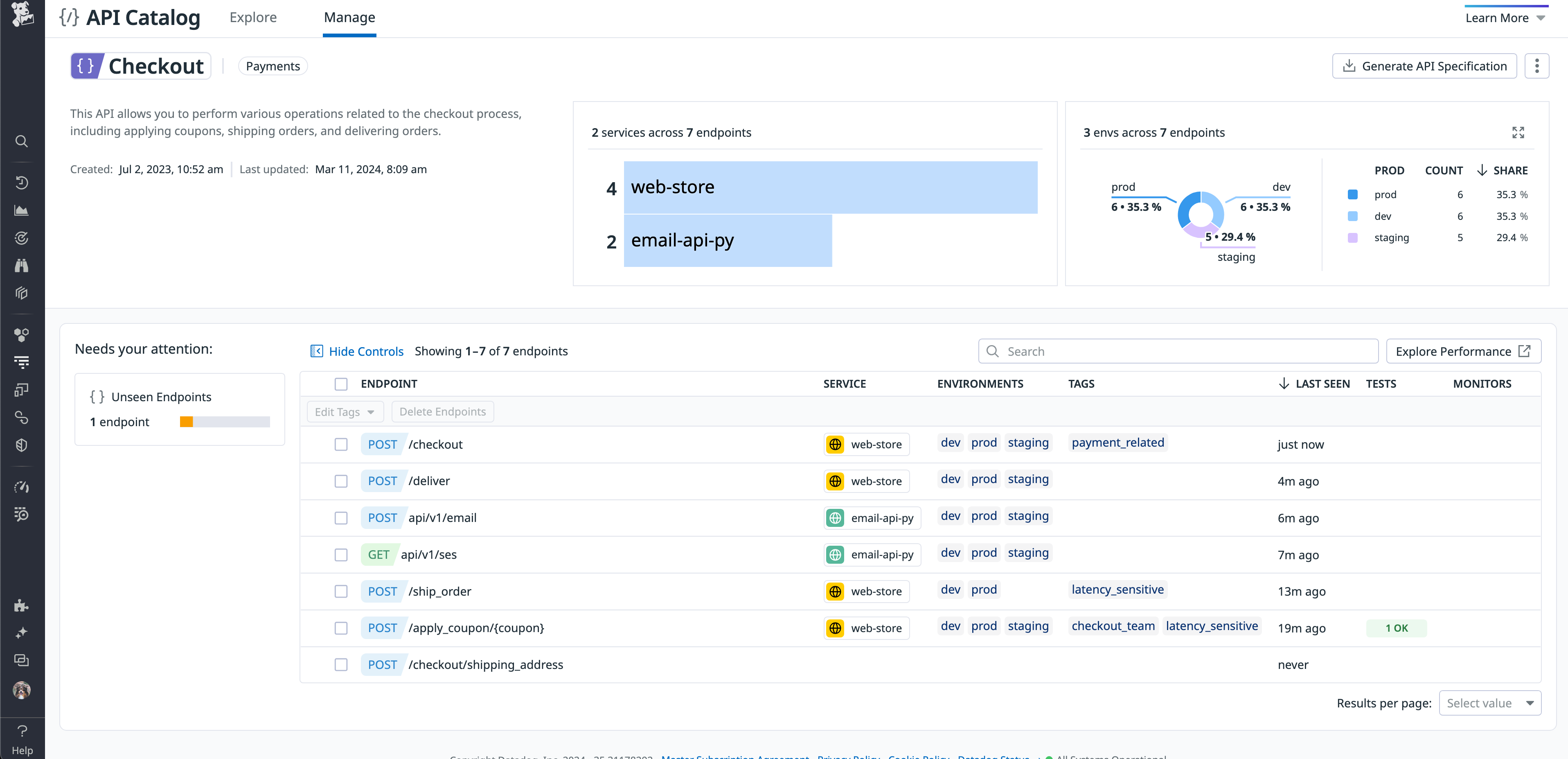 Datadog API Catalog to identify API security risks