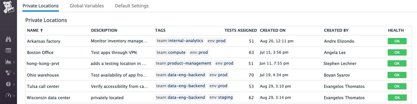 Datadog shows you an overview of all the private locations you’re using for private synthetic monitoring. Datadog shows you an overview of all the private locations you’re using for private synthetic monitoring.