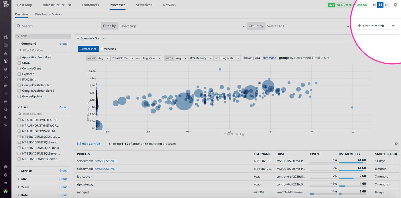 Create a process metric from the Live Process view Create a process metric from the Live Process view