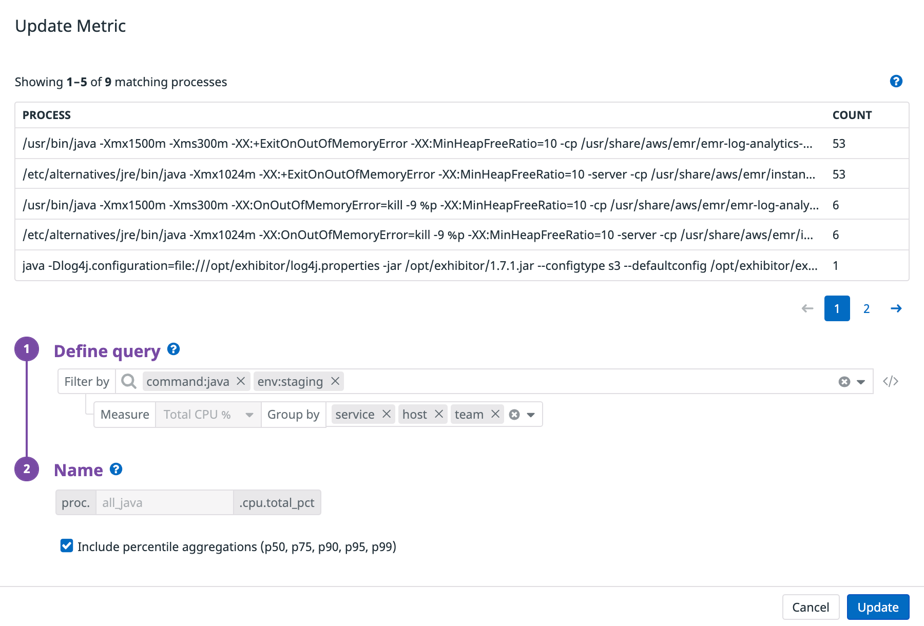 You can easily update the definition of any process metrics you've created.