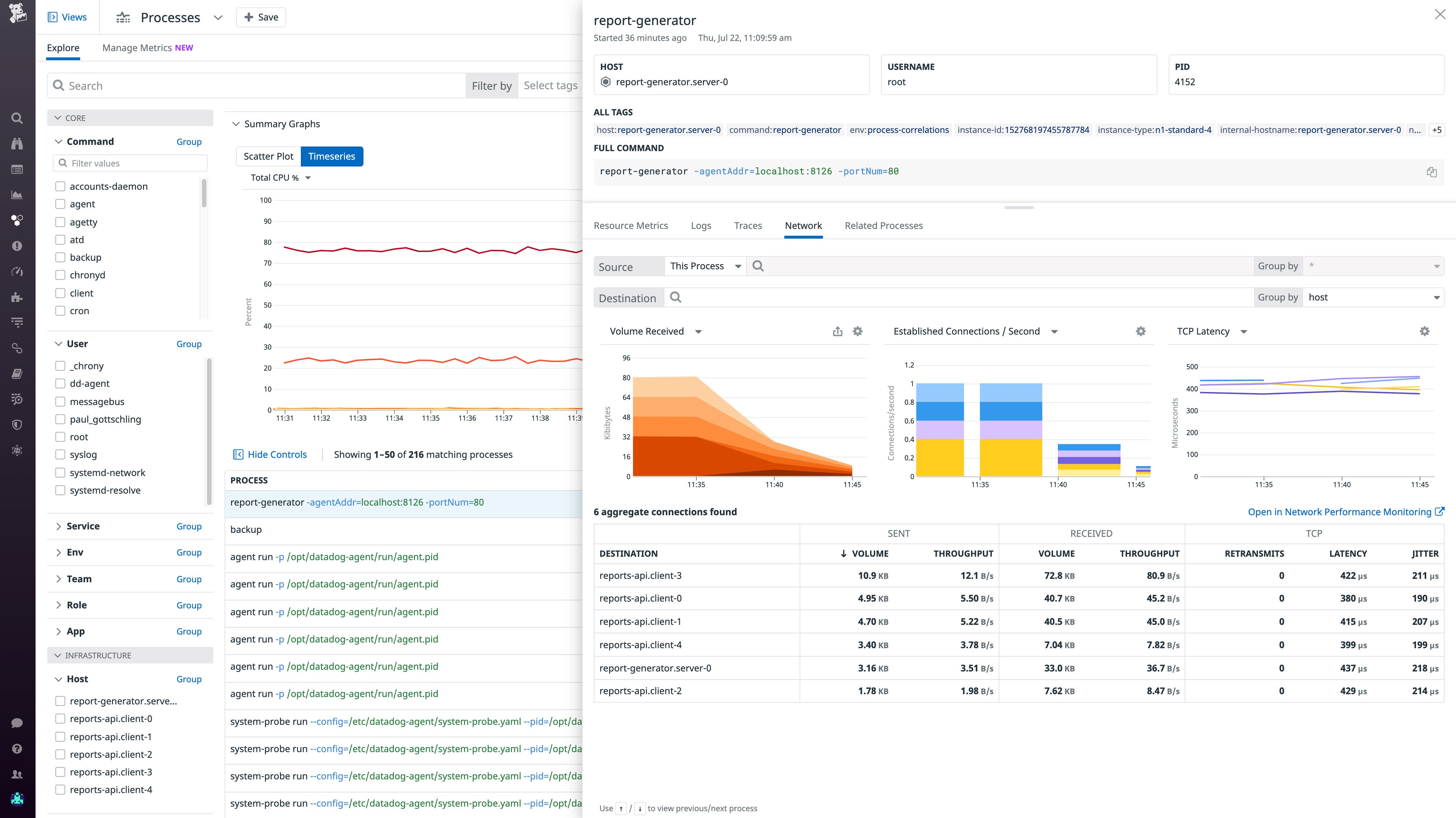 Process Level Data Troubleshoot faster with process-level app and network data | Datadog