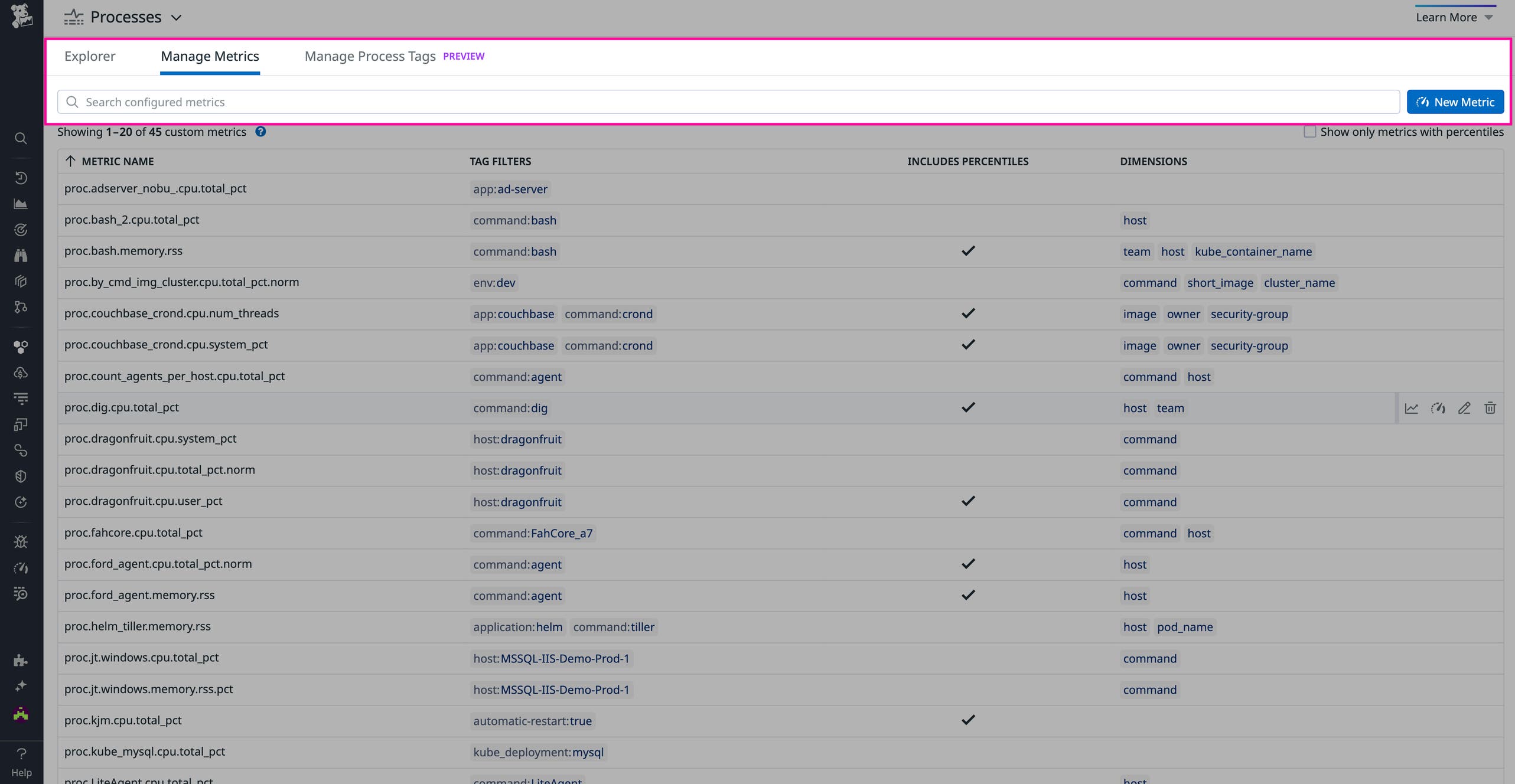 Increase visibility into your infrastructure processes with Process Tag ...
