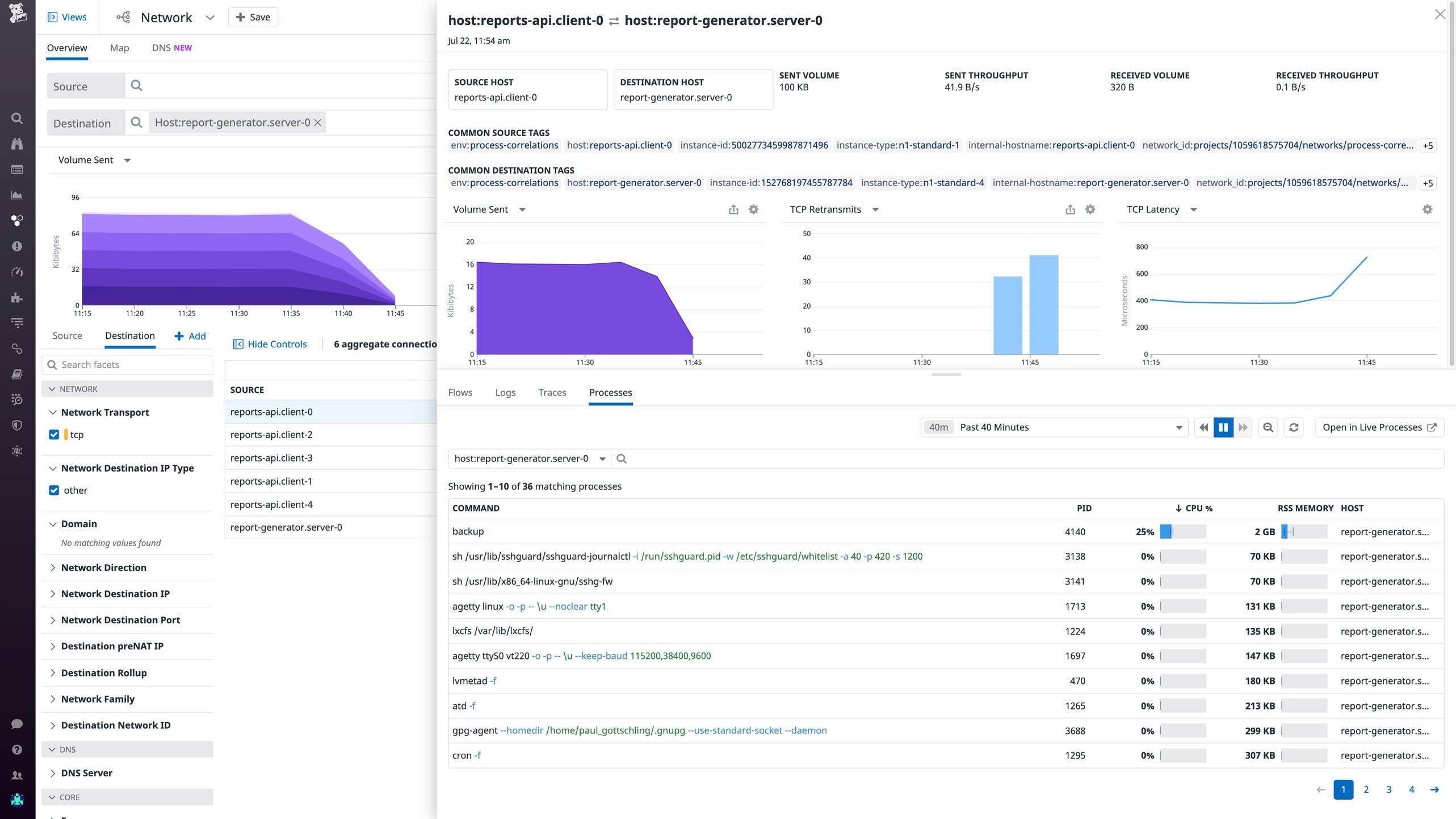 Process Level Data Troubleshoot faster with process-level app and network data | Datadog