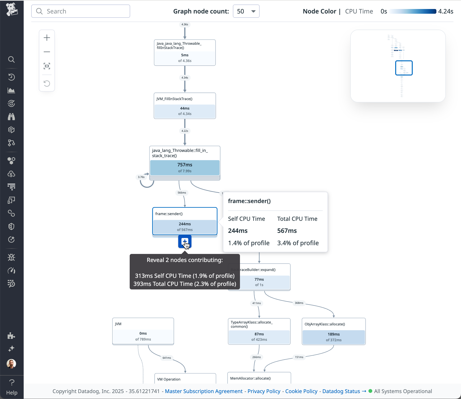 Call graph popup