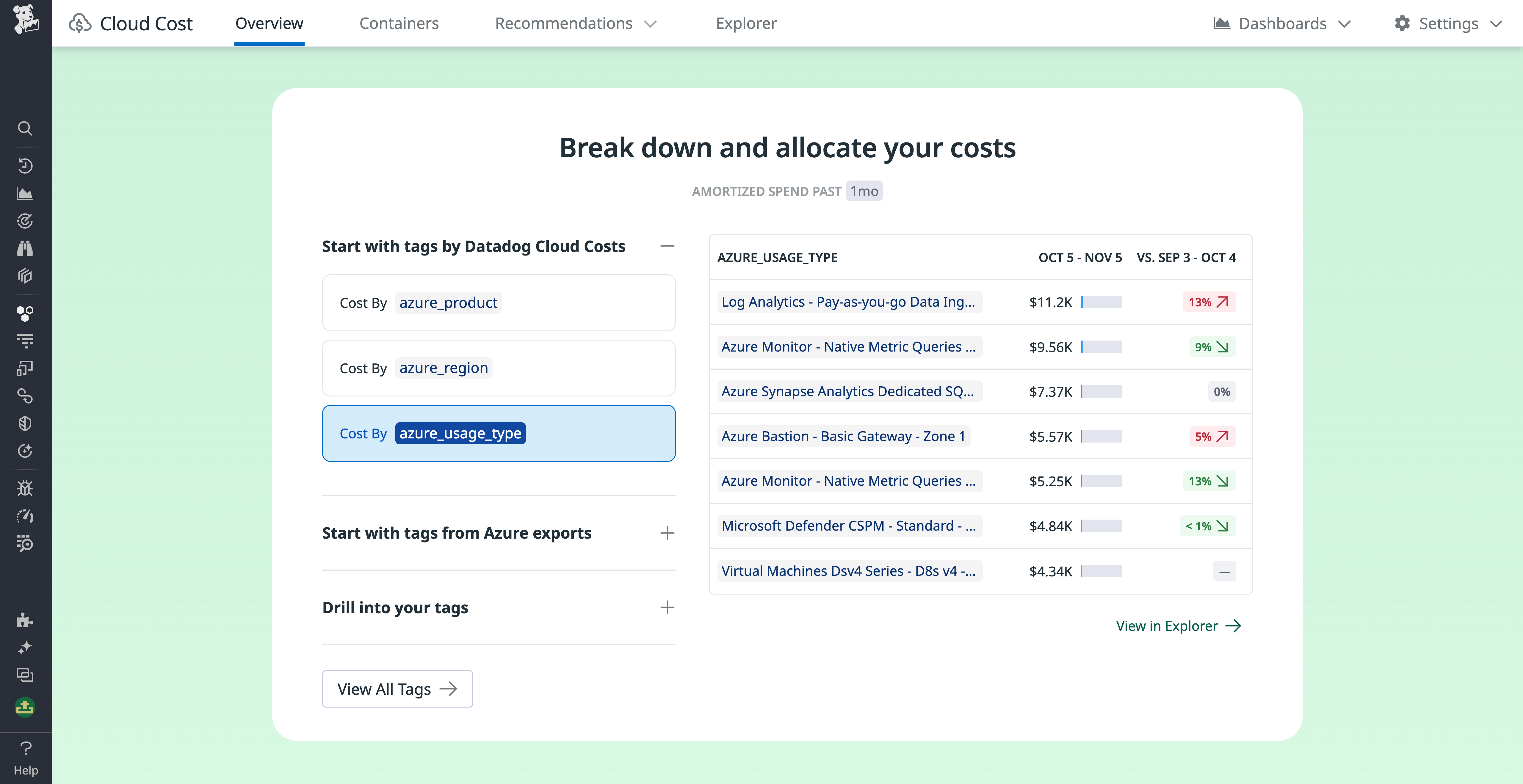 CCM surfaces insight into where the most significant sources of cloud spend are