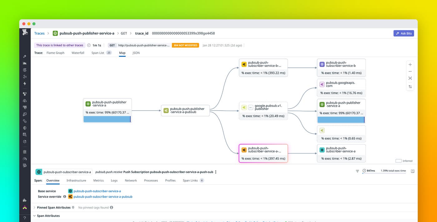 Trace Google Pub/Sub workloads in Cloud Run with Datadog Trace Google Pub/Sub workloads in Cloud Run with Datadog