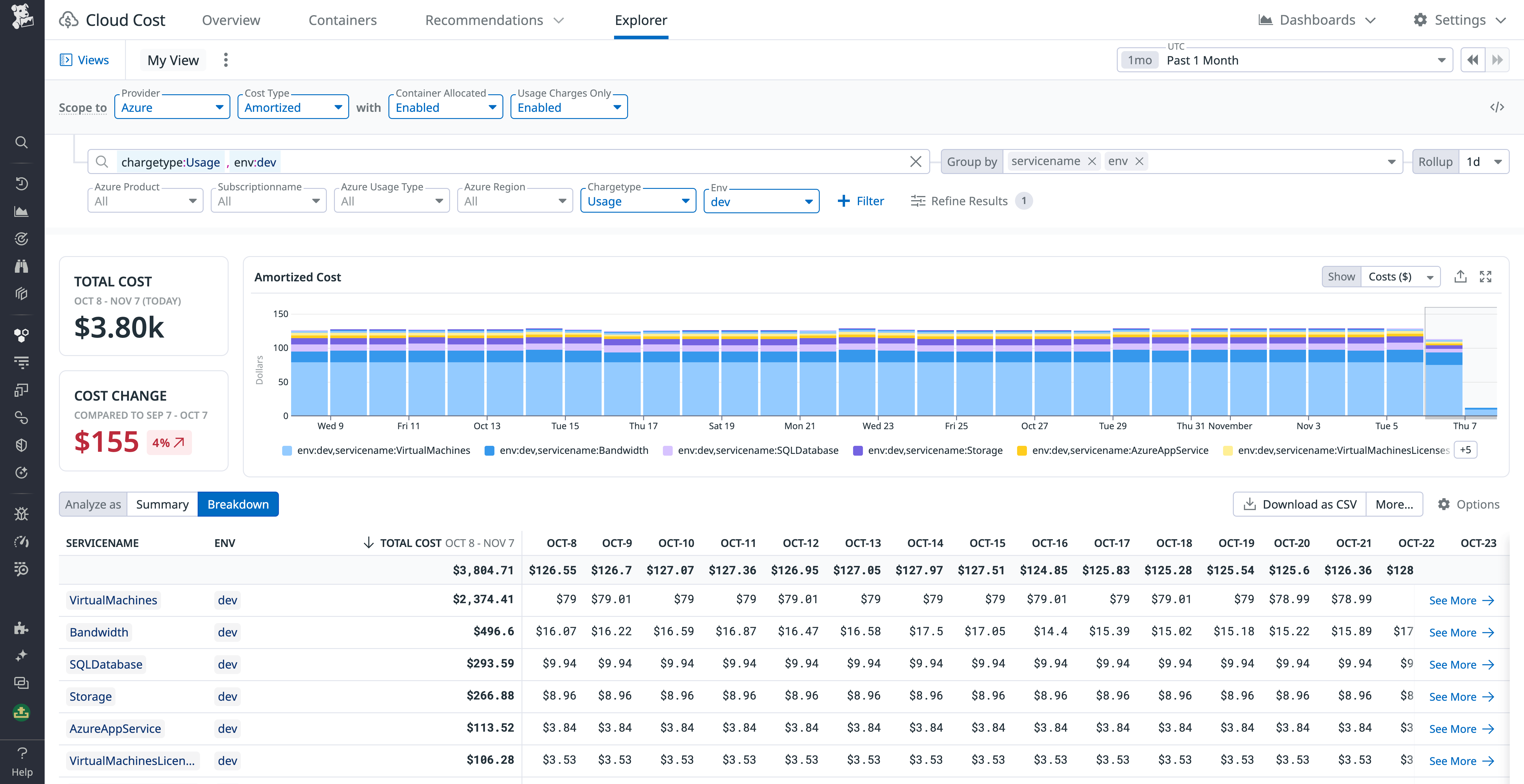 CCM lets you query and sort resources to pinpoint issues