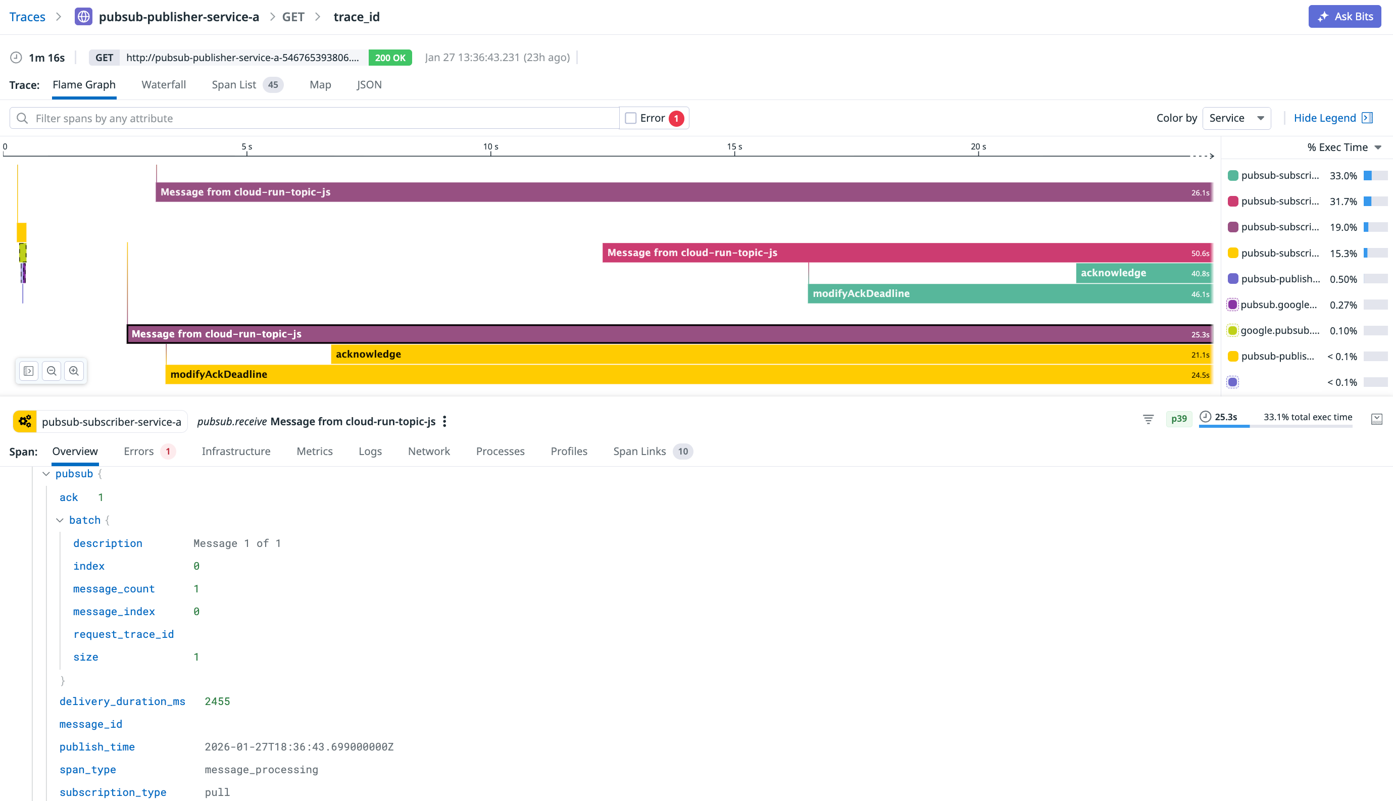 A trace view shows an acknowledgment span connected to the original message receive span even though the application acknowledged the message asynchronously.