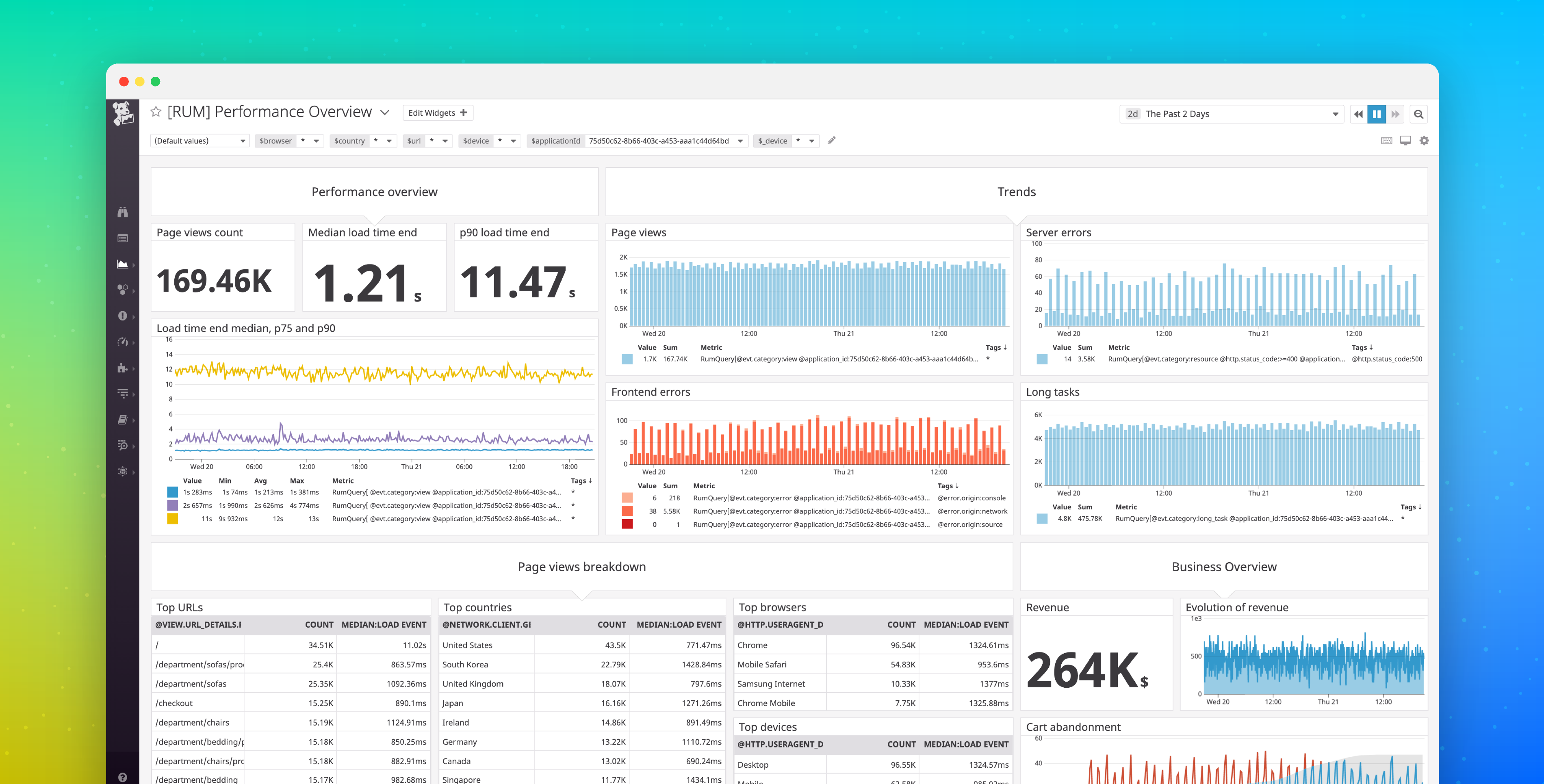 Datadog リアルユーザーモニタリングのご紹介
