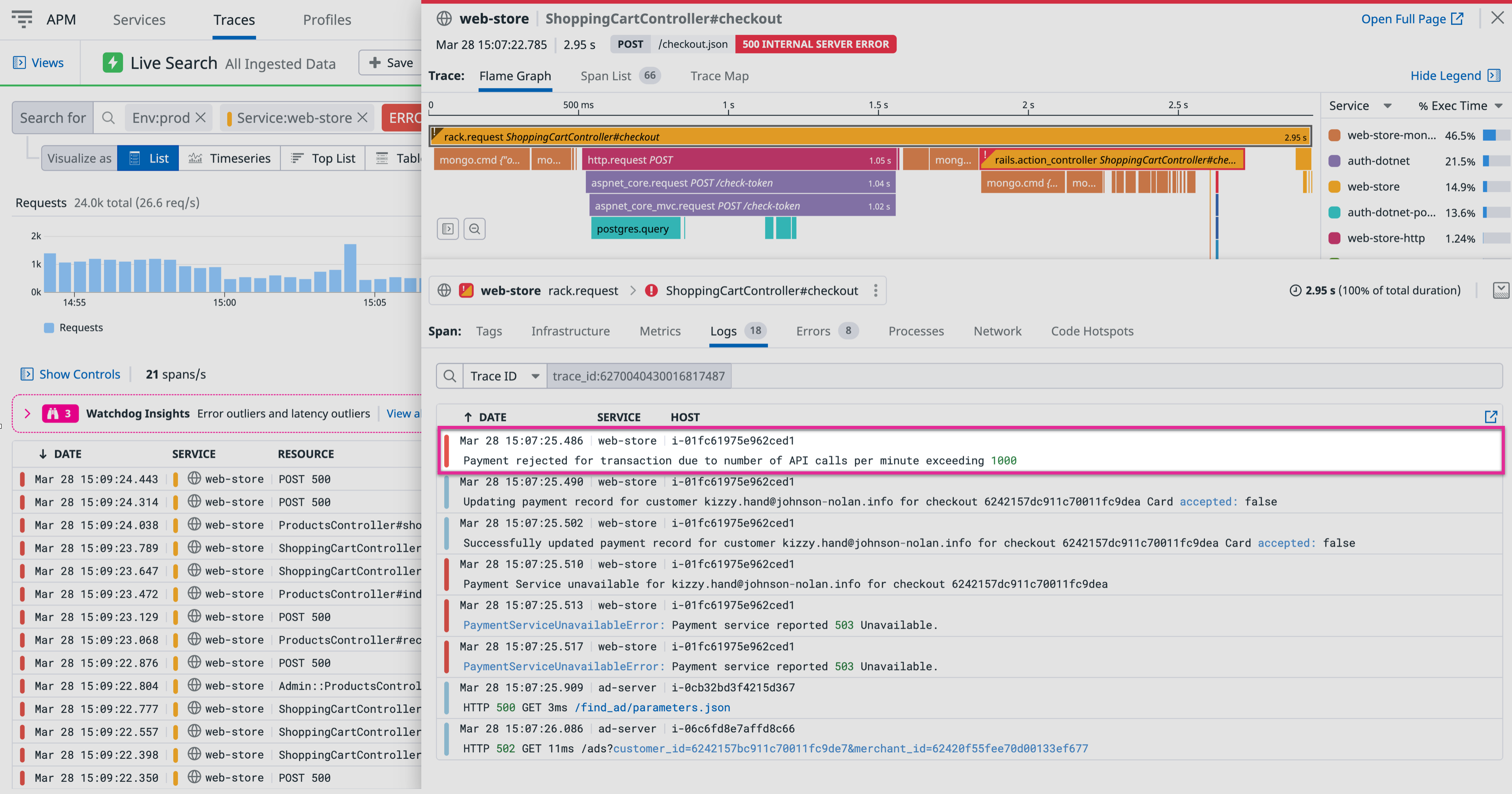 View logs related to a trace