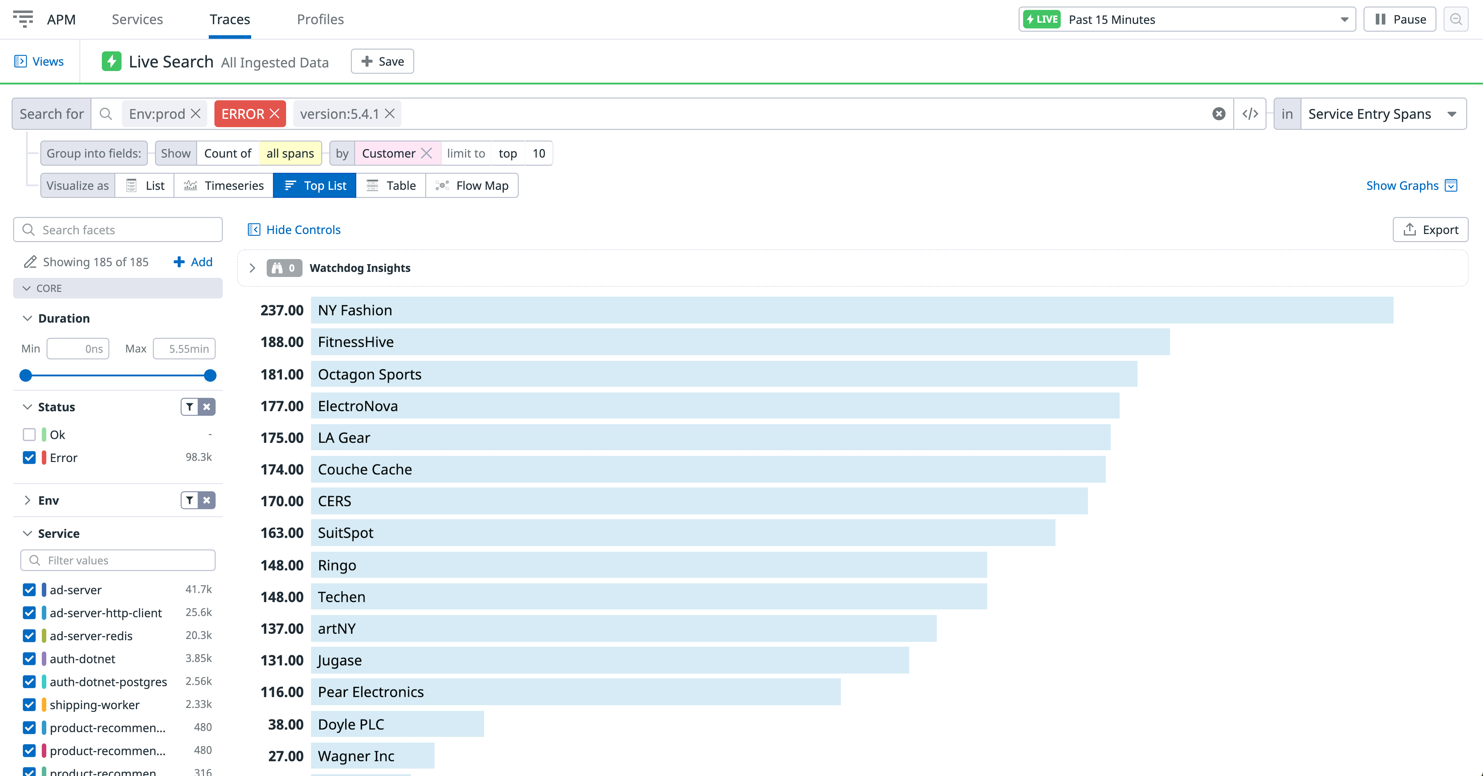 View top list of affected customers