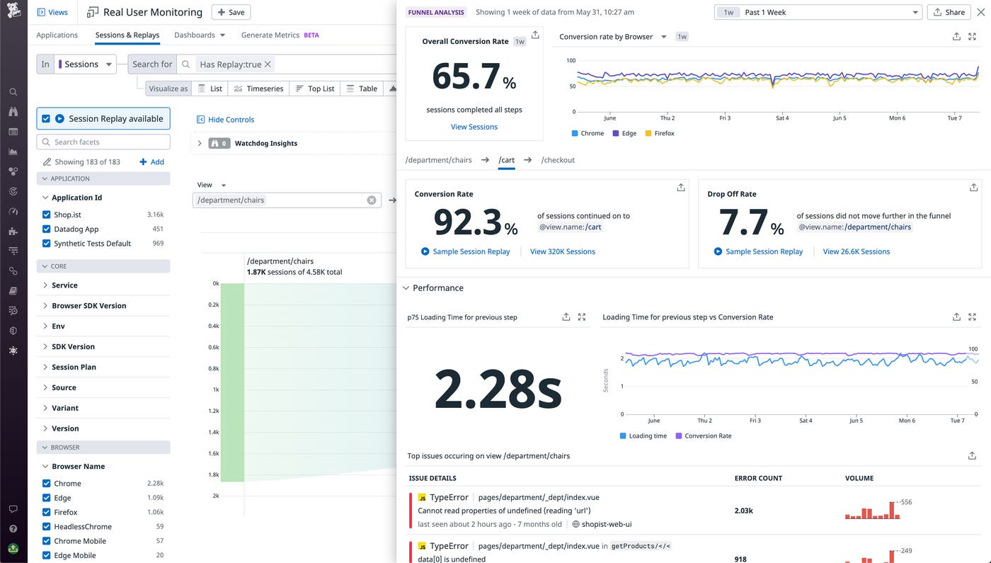 Viewing key metrics in the funnel step sidepanel Viewing key metrics in the funnel step sidepanel