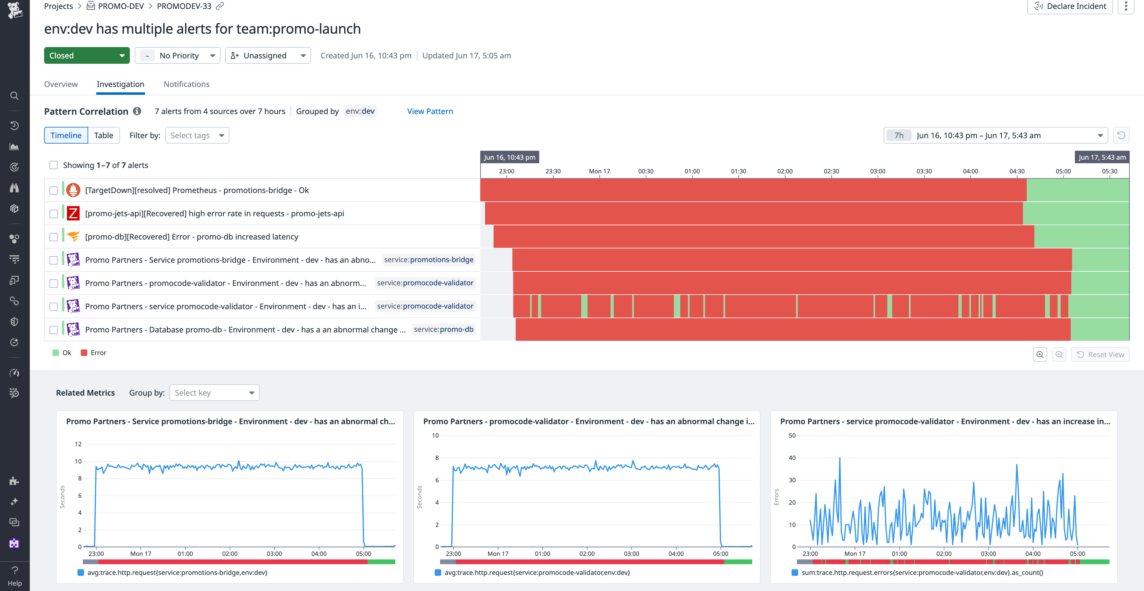 View of a case that contains related alerts grouped together by Event Management