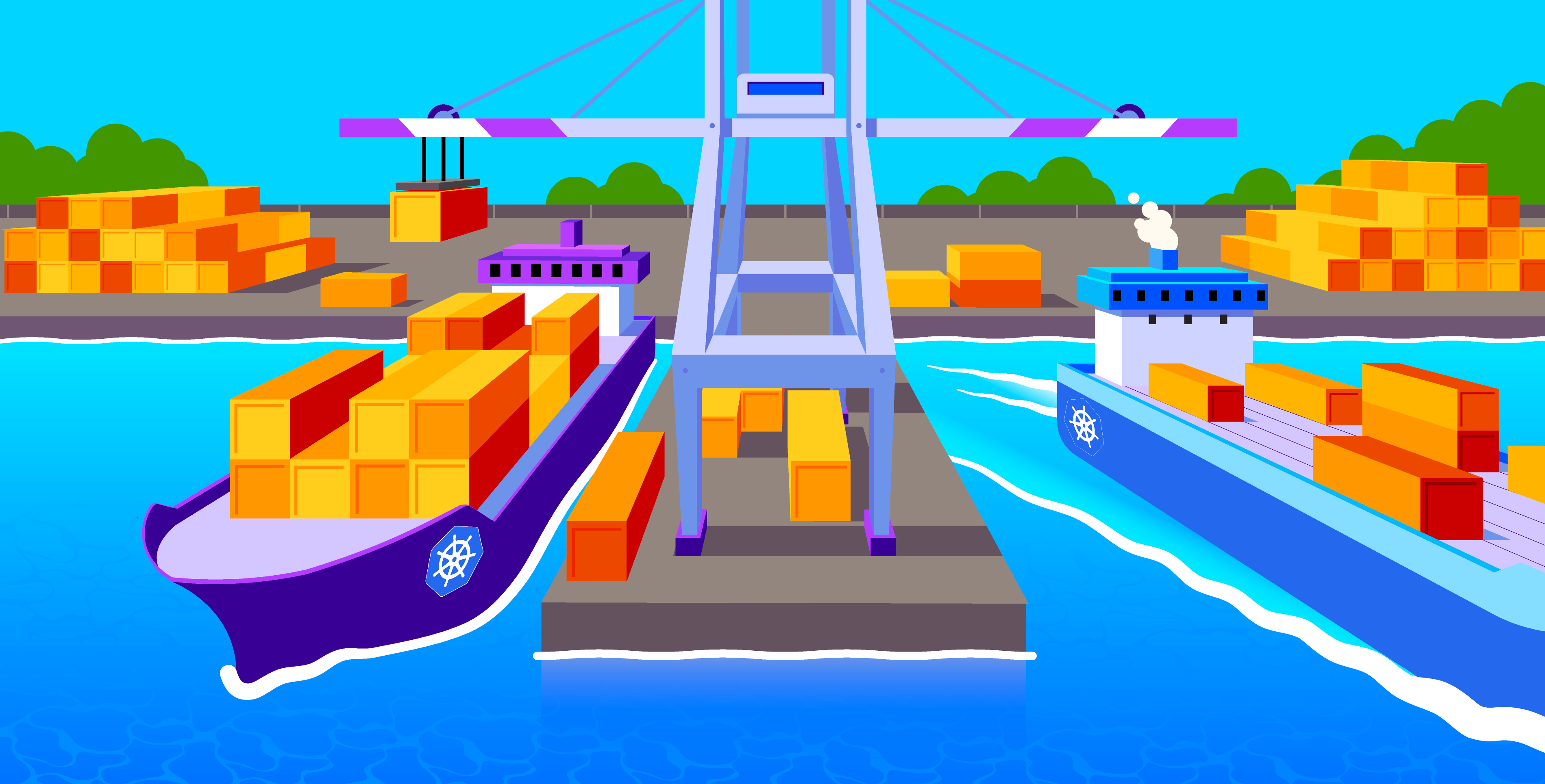 Practical tips for rightsizing your Kubernetes workloads