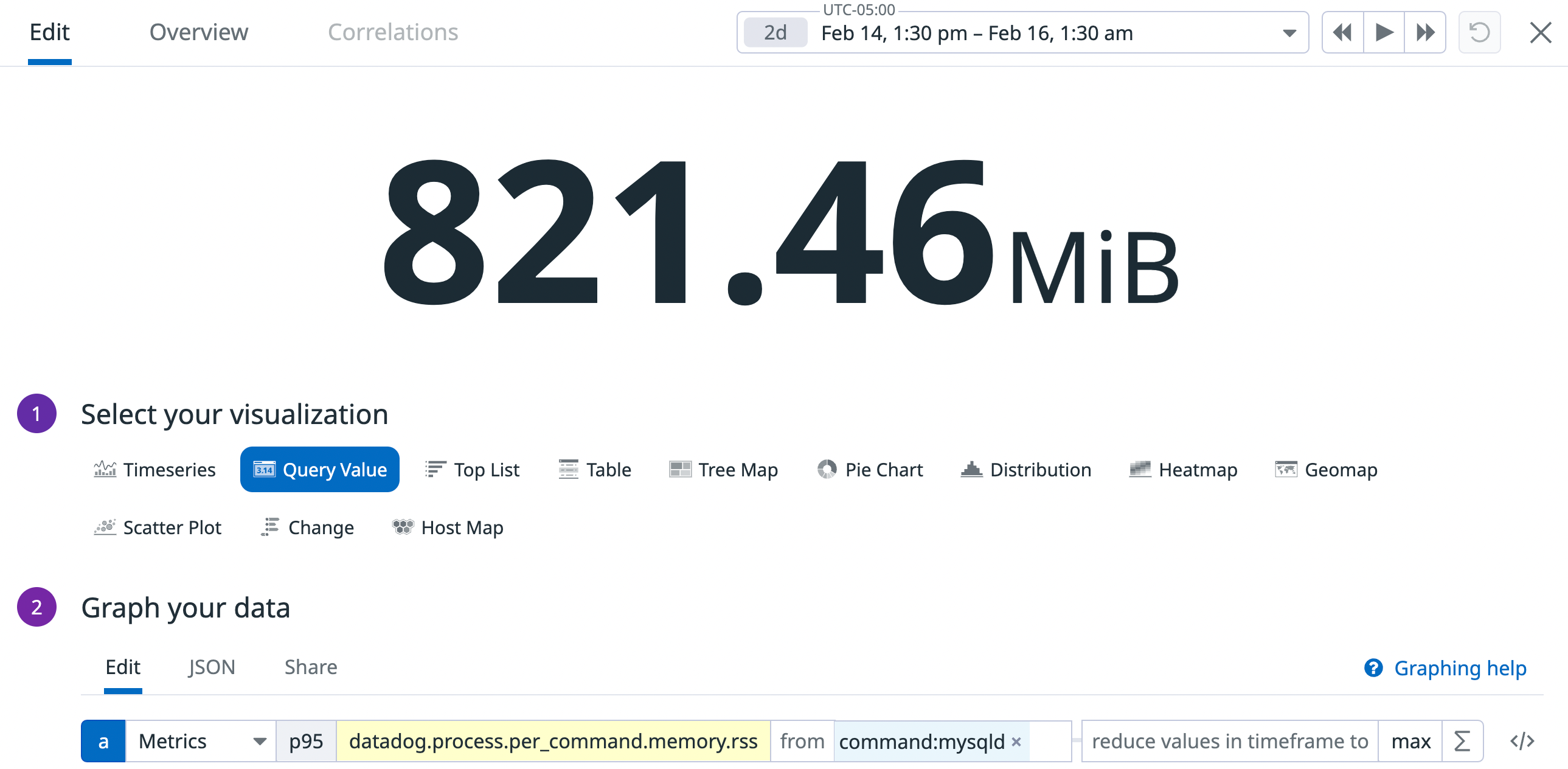 With Datadog, you can query the max of the p95 memory usage of mysql processes and use that as the memory request for the containers in that workload.