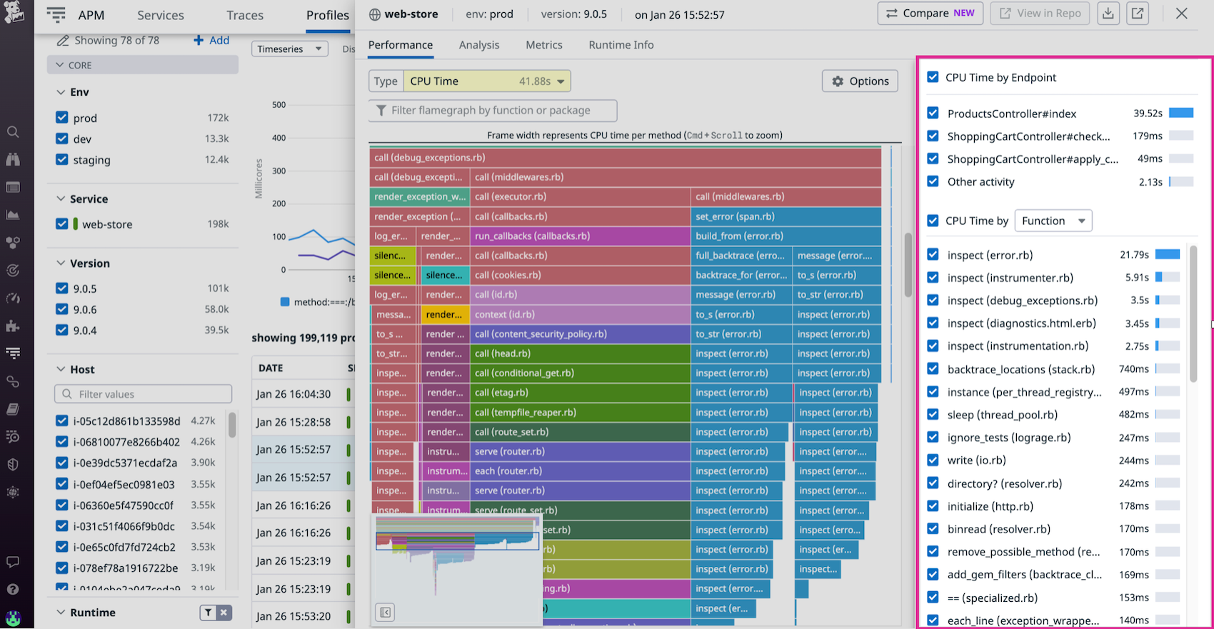 Datadog provides a breakdown of resource consumption by endpoints so you can analyze code performance throughout different user journeys.