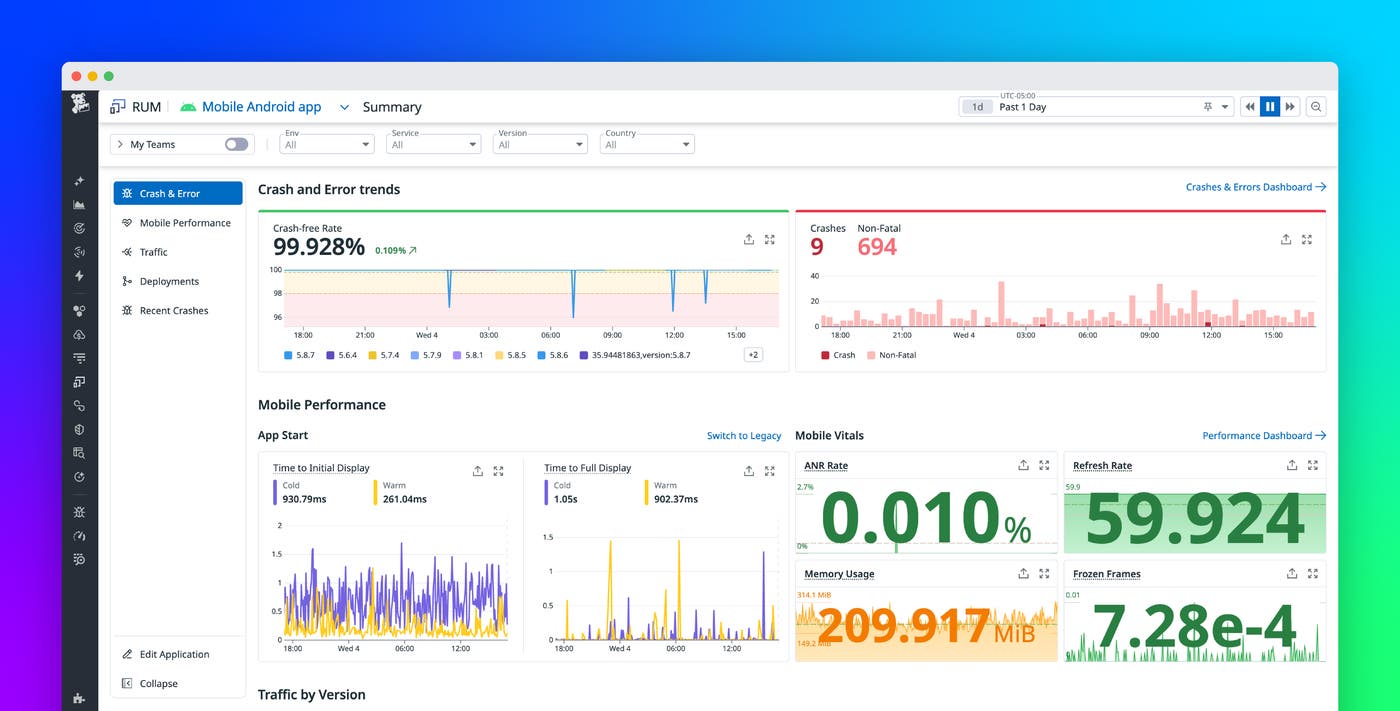 Measure and improve mobile app startup performance with Datadog RUM Measure and improve mobile app startup performance with Datadog RUM