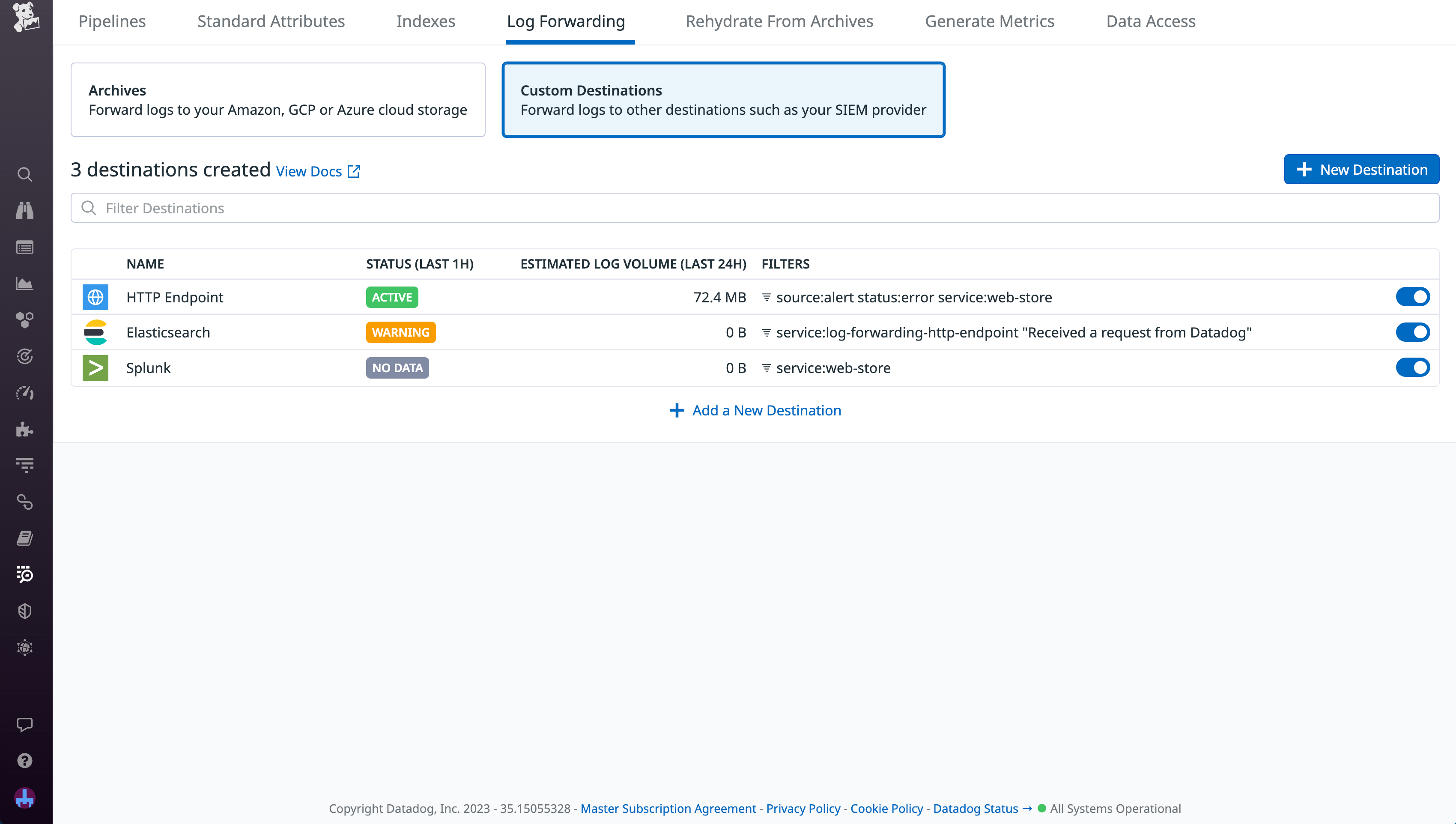 The Log Forwarding overview page in Datadog, showing Splunk, Elasticsearch, and HTTP endpoints.