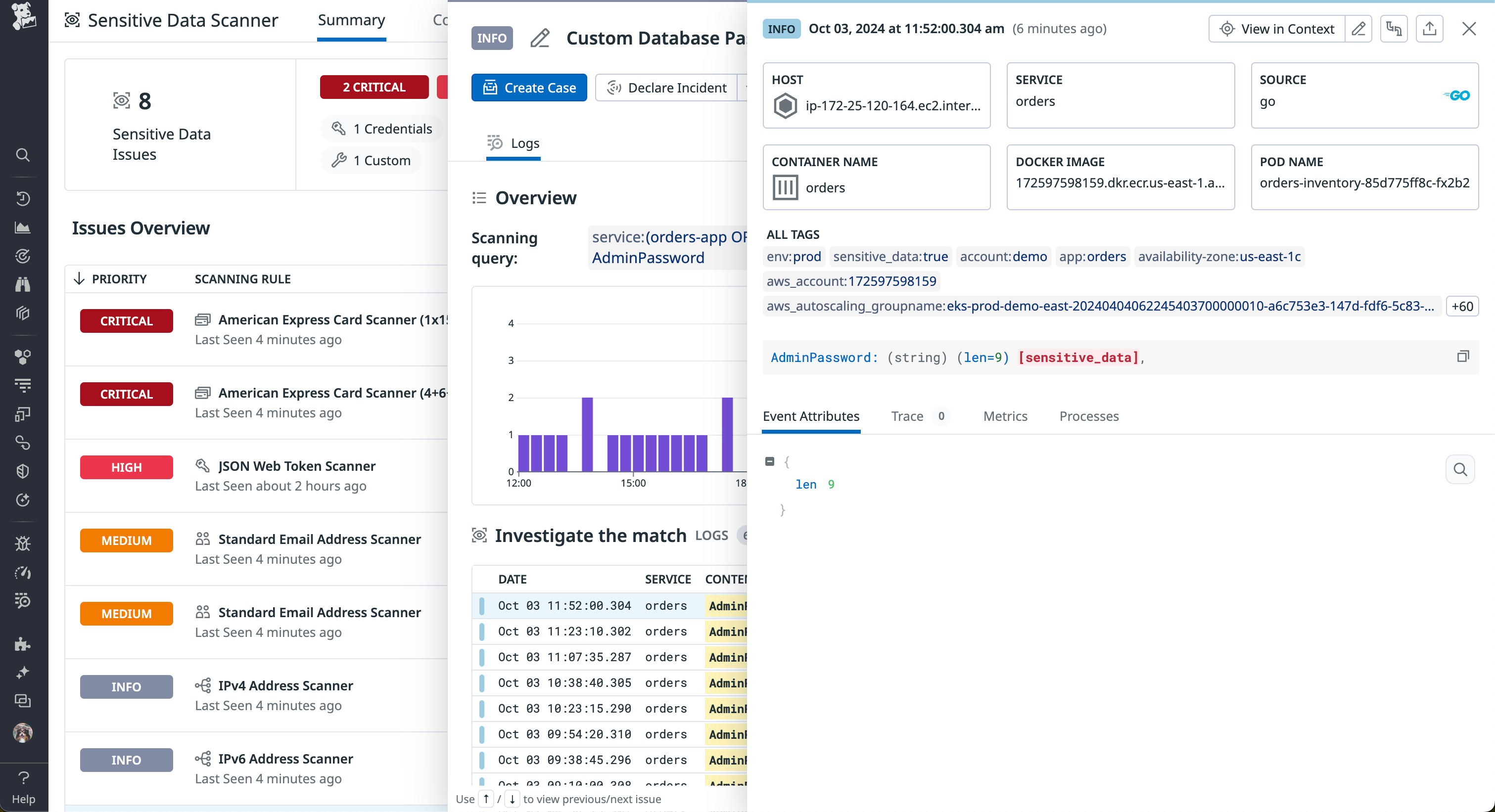 Datadog Sensitive Data Scanner flags issues with exposed secrets