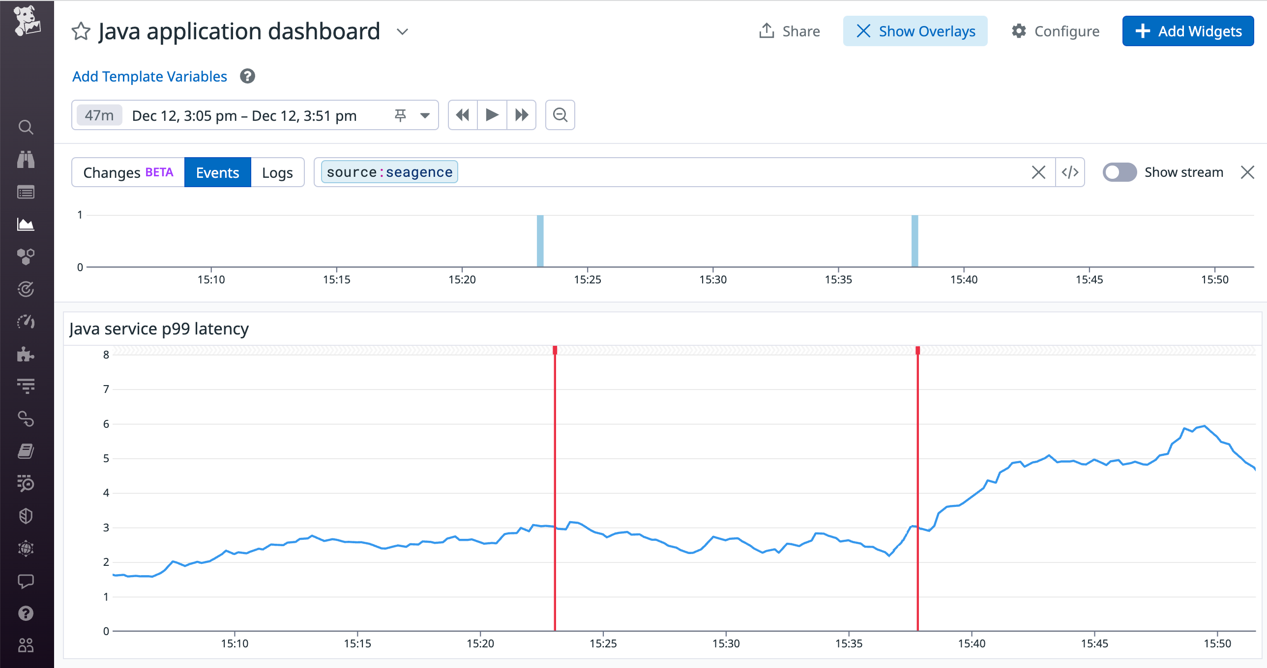 Correlating Seagence's findings with application performance metrics allows us to see that two defects were detected shortly before a slight rise in application latency.
