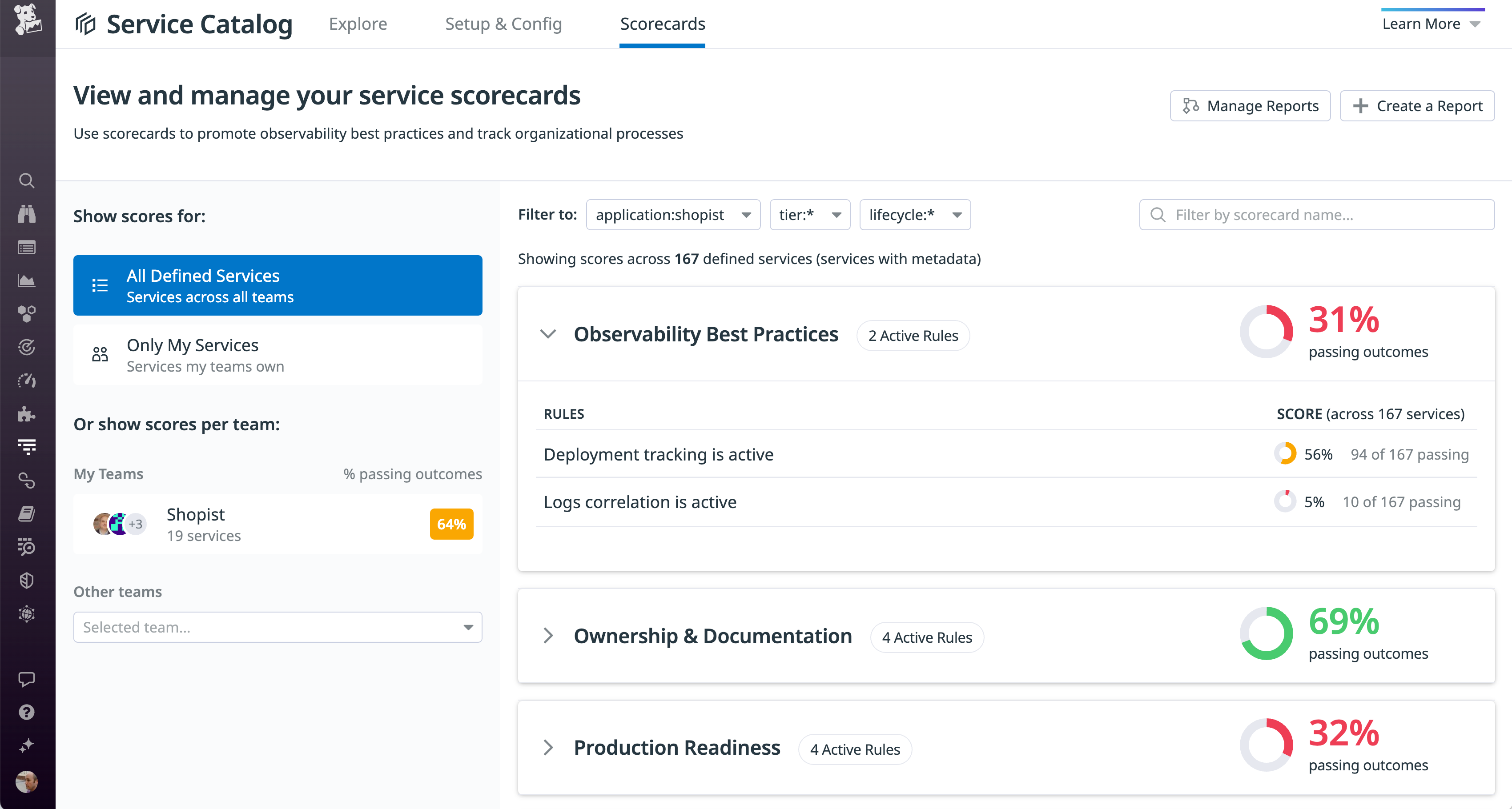 The Observability Best Practices scorecard is filtered to show scores for services from the shopist application. Two rules are listed; 56 percent of services are passing the first rule and 5 percent are passing the second.