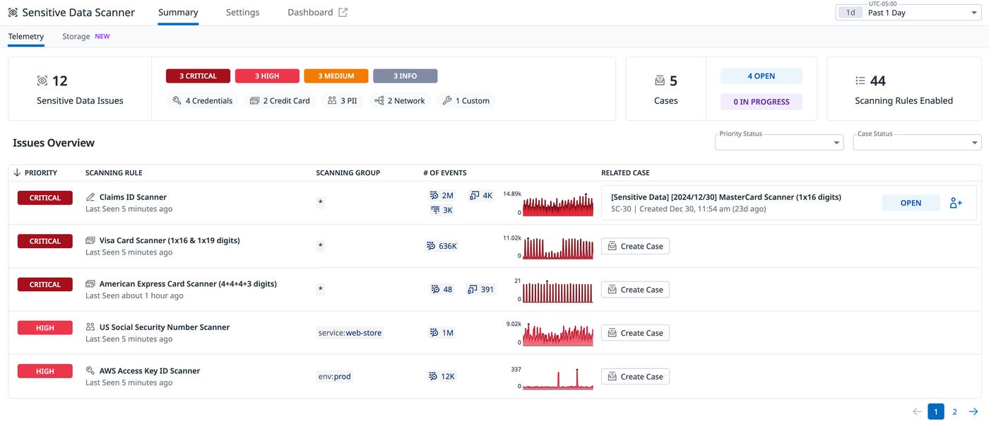 SDS summary page organizes results by data type and priority, making it easy to understand, contextualize, and track your sensitive data posture within a single view. SDS summary page organizes results by data type and priority, making it easy to understand, contextualize, and track your sensitive data posture within a single view.