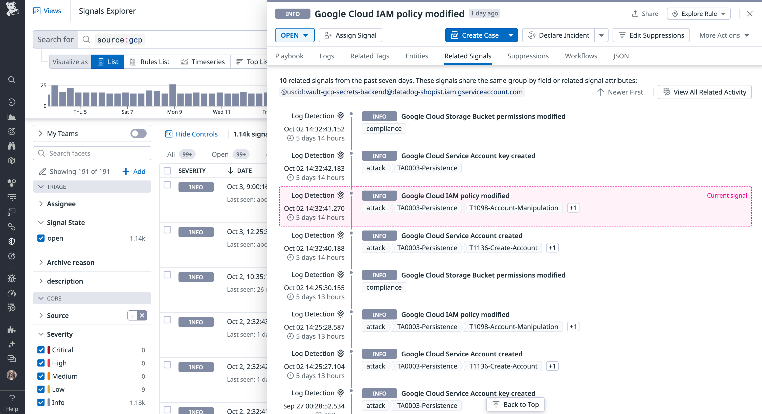 Datadog Cloud SIEM GCP signal