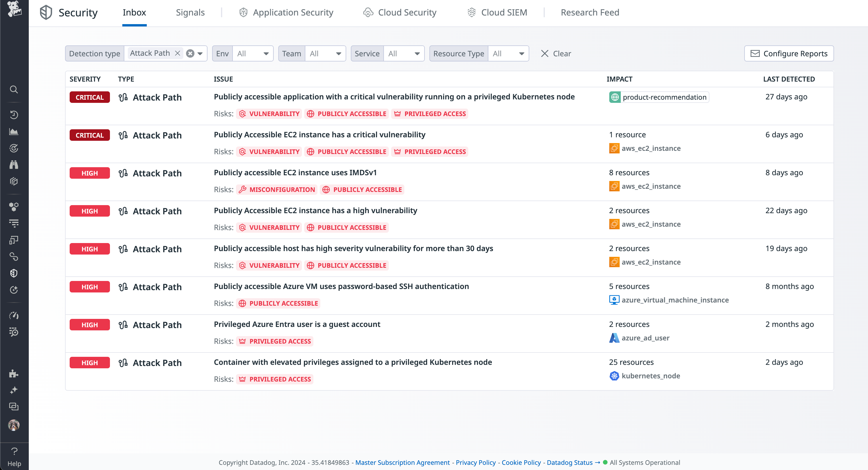 Datadog Security Inbox prioritizes attack paths