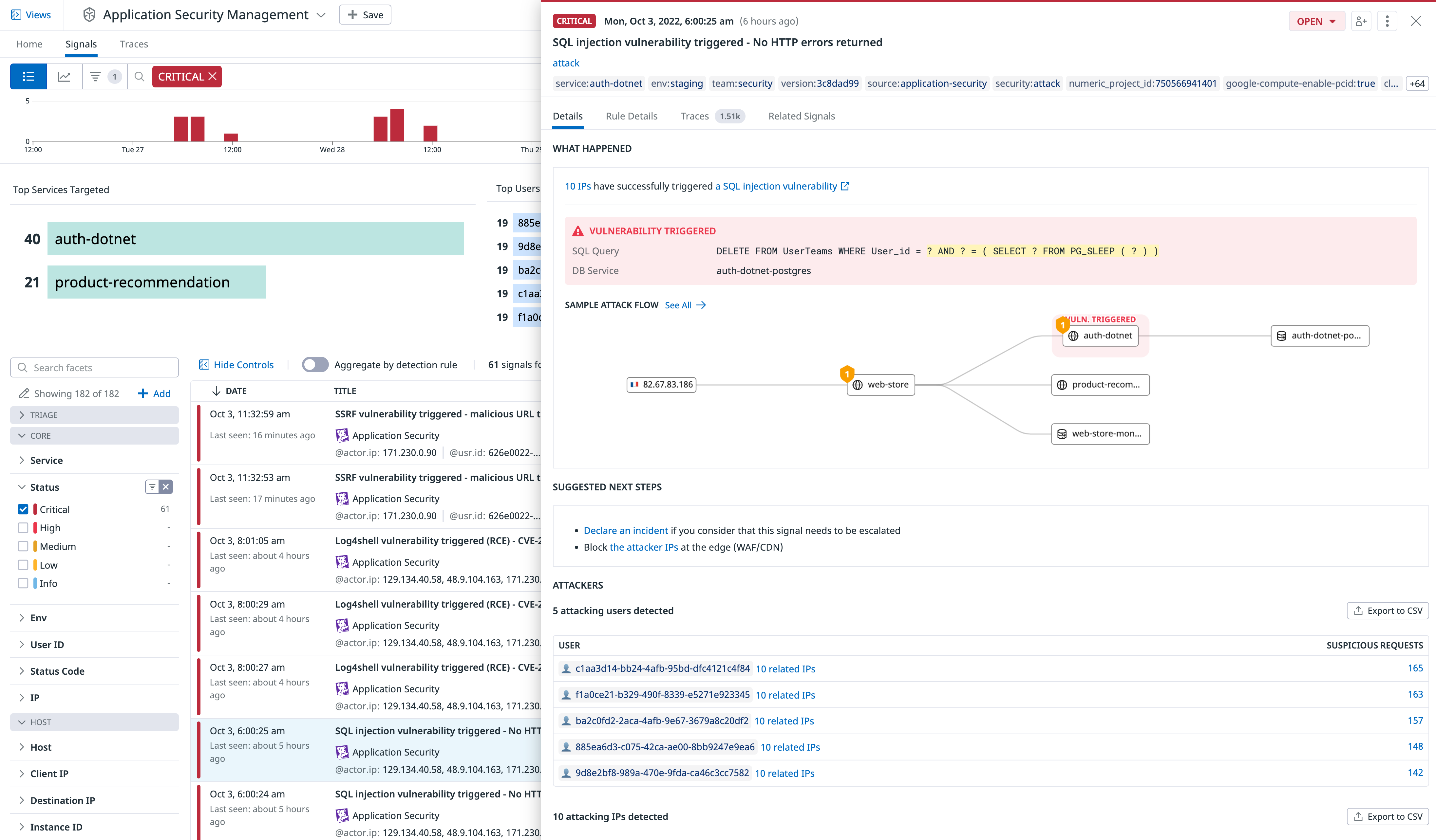 Datadog App and API Protection