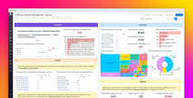 Report on changes to your security posture with Cloud Security