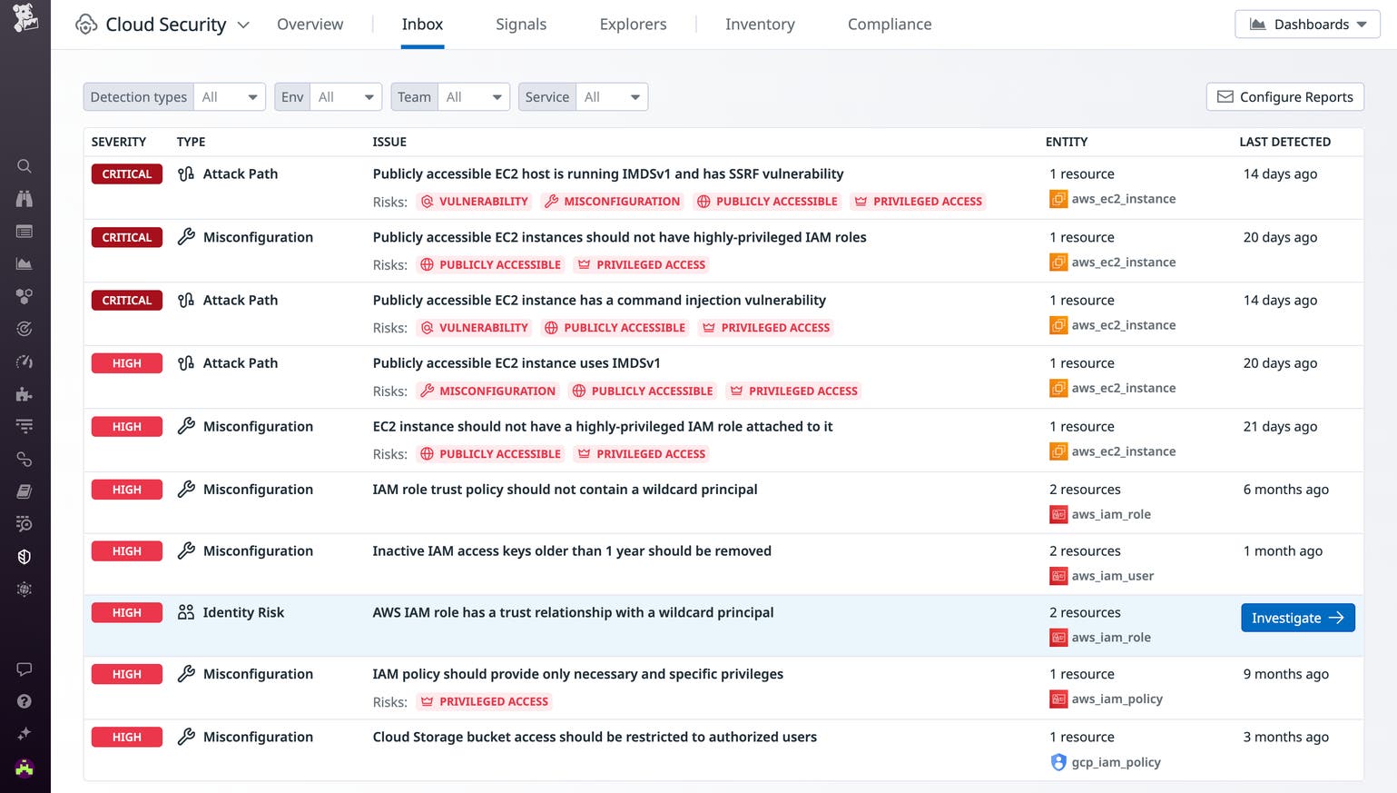 Secure Desktop Inboxes Easily identify and prioritize your top security risks with Datadog ...