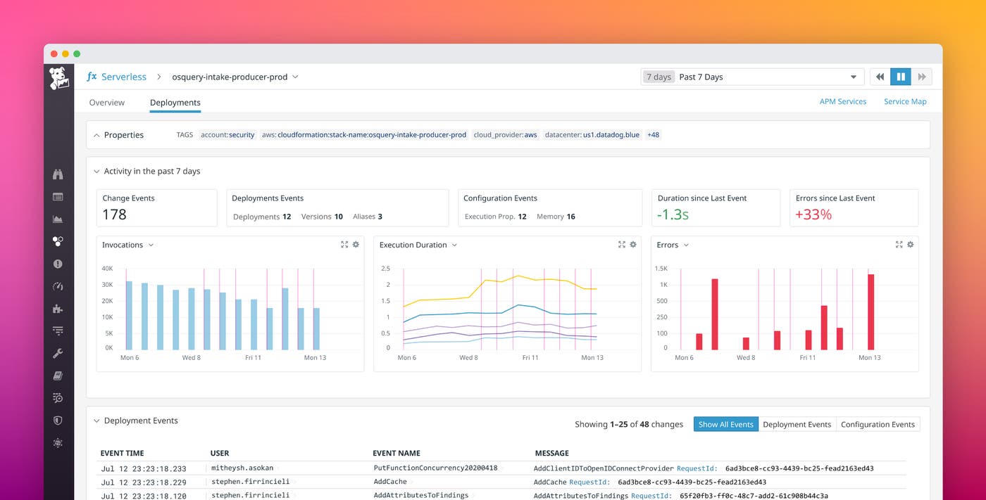 Monitor serverless configuration changes with Datadog Deployment Tracking Monitor serverless configuration changes with Datadog Deployment Tracking