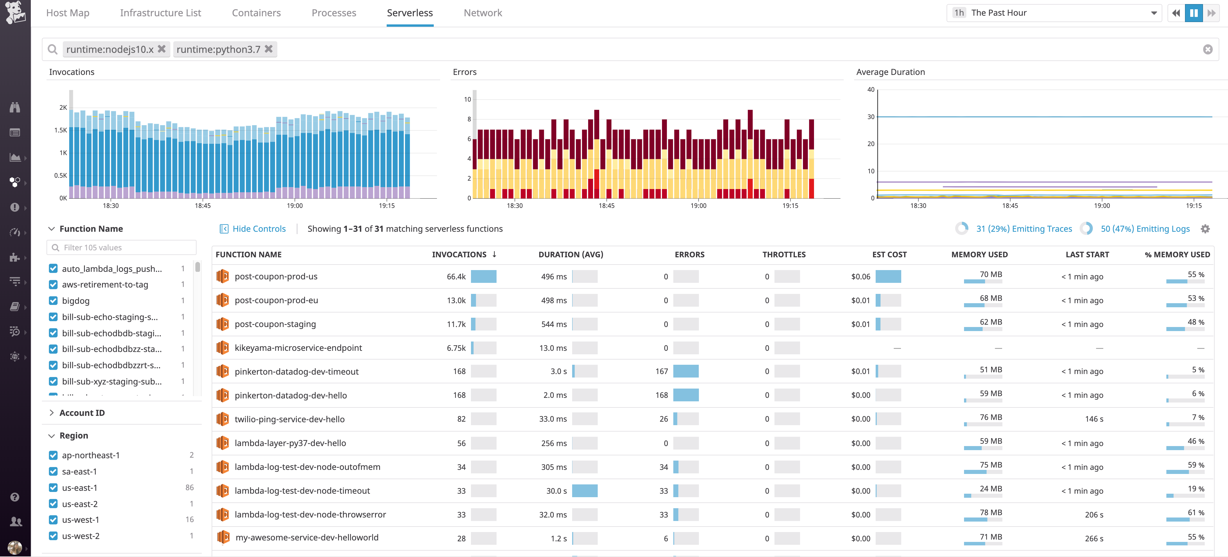 Monitor Lambda functions with datadog's serverless plugin and serverless view