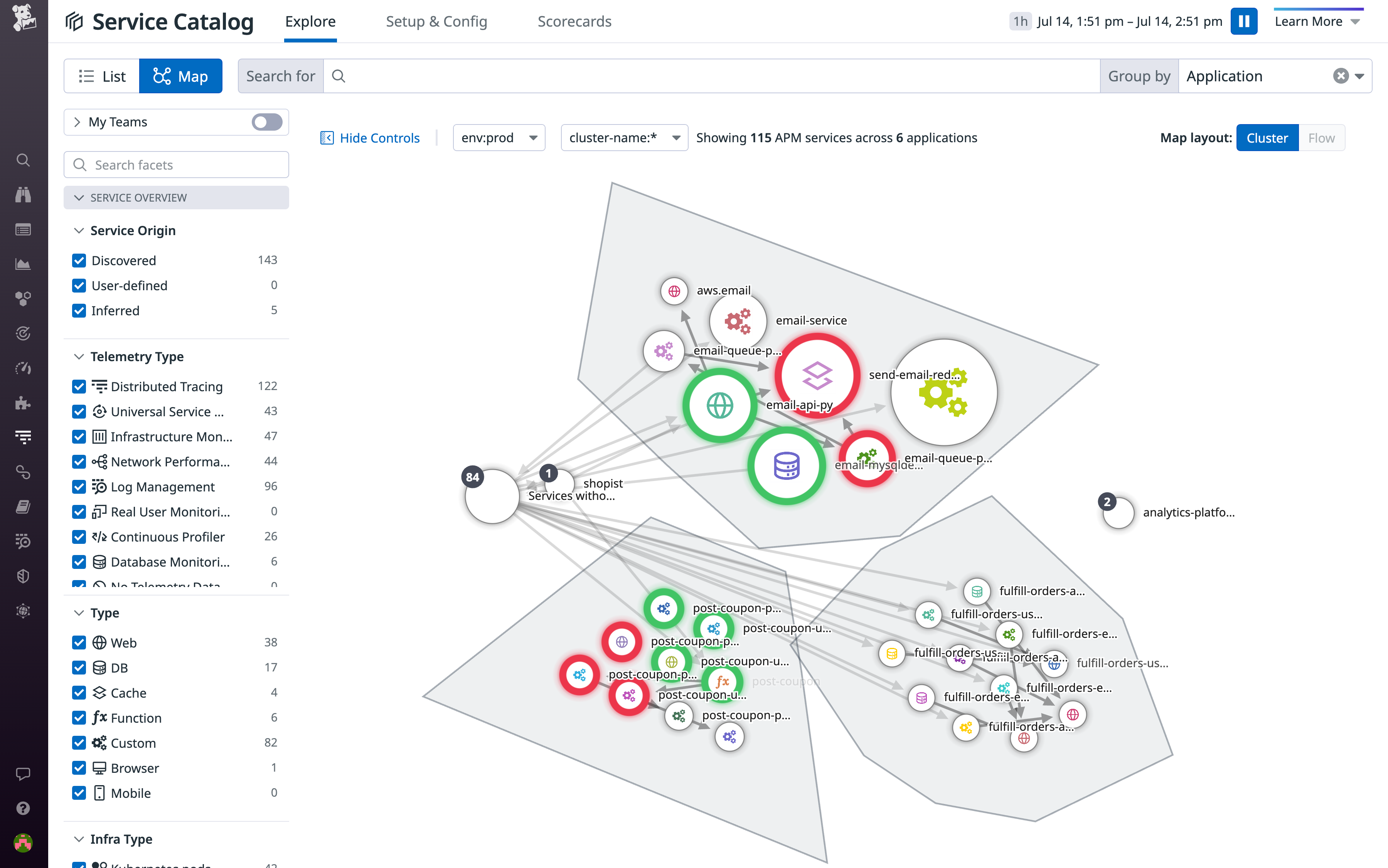 The Service Map enables you to clearly map your applications' dependencies and interconnections.