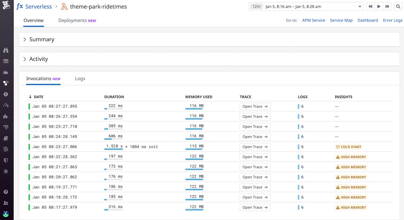 serverless-insights-image03 serverless-insights-image03