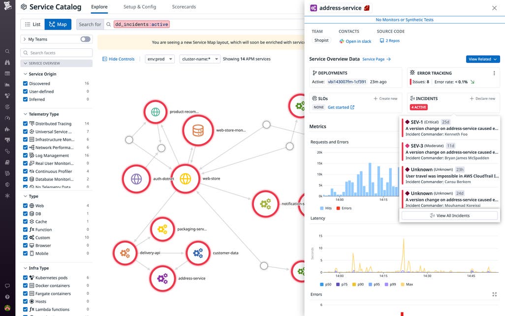 Service Map Image Visualize service ownership and application boundaries in the Service ...