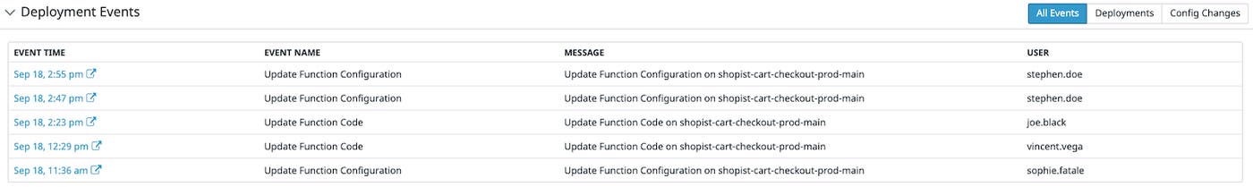 serverless_image_04 serverless_image_04
