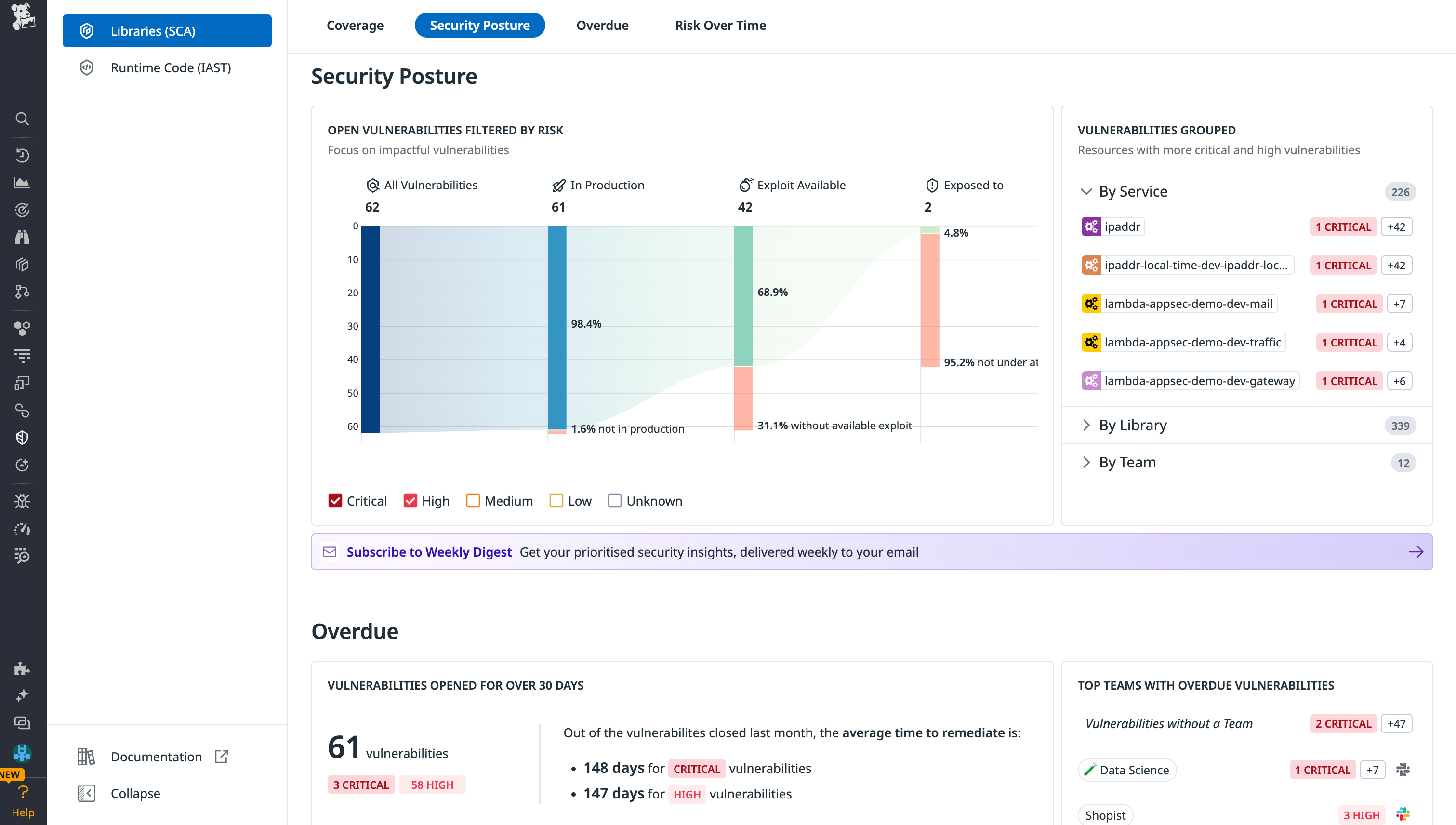 Visualize open vulnerabilities that are at risk of or exposed to exploits within your organization.
