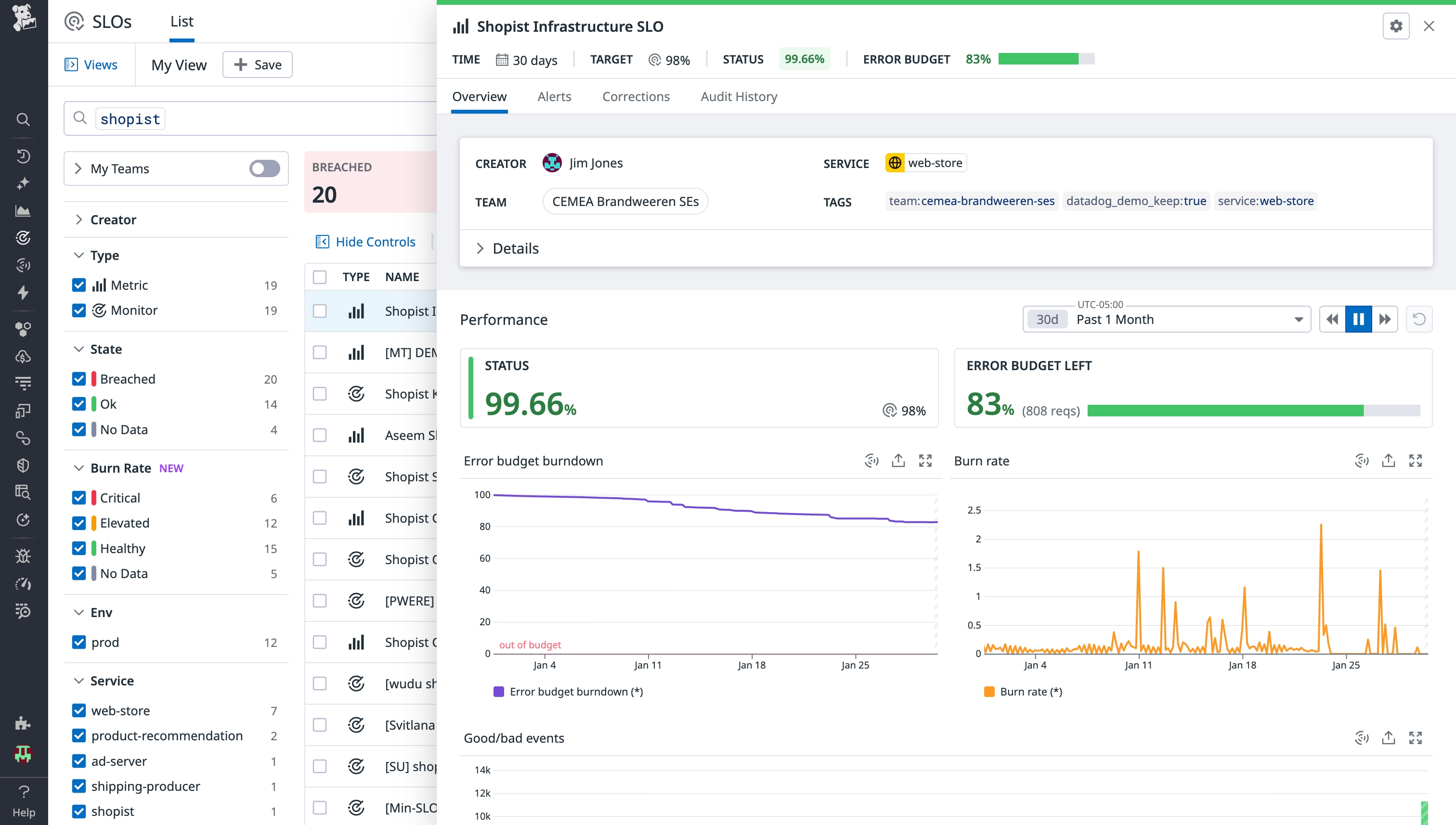 Set SLOs around availability to determine when to reach out to on-call engineers.