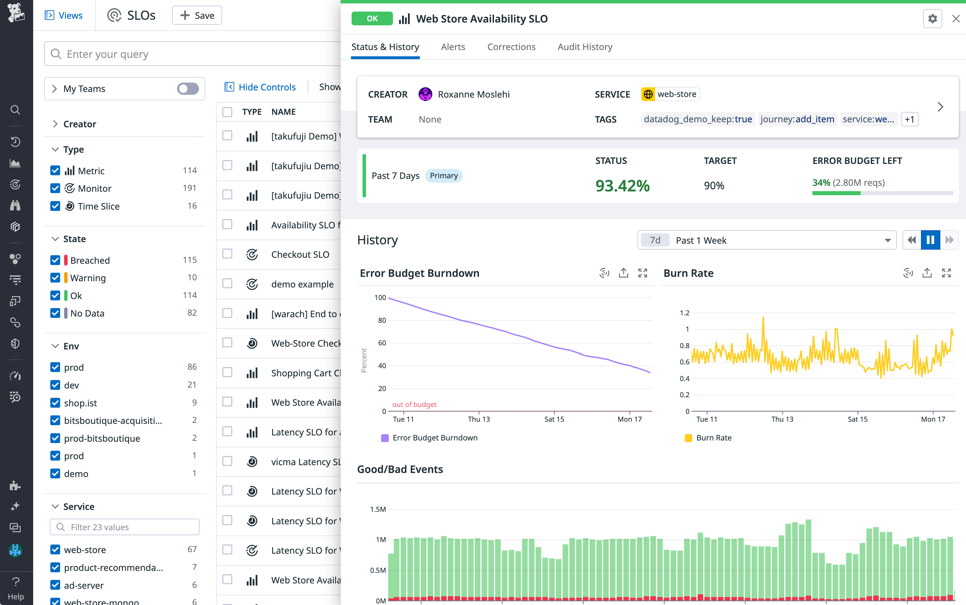 In the SLO detail panel, you can see how your SLO is performing, as well as how much error budget you have left.